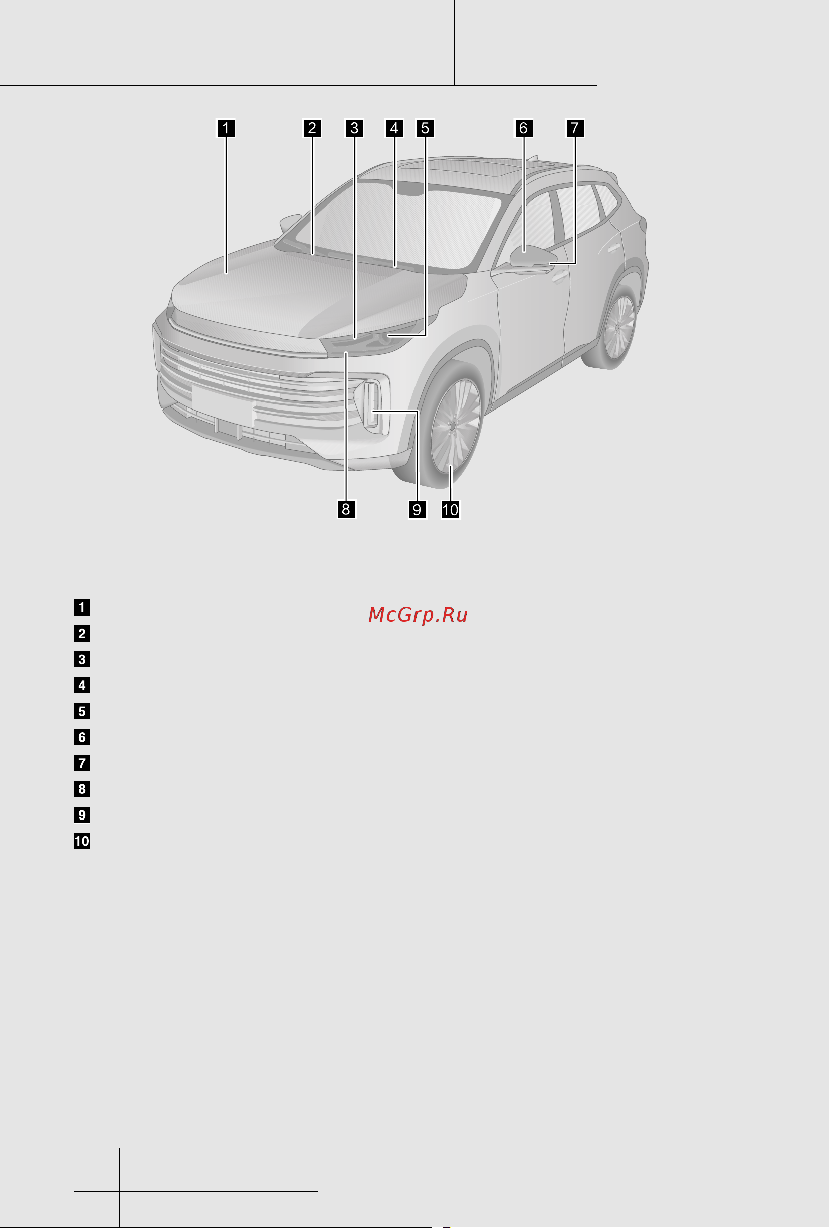 EXEED TXL M32TFL (2021+) Инструкция_Часть1 онлайн [2/50] 873615