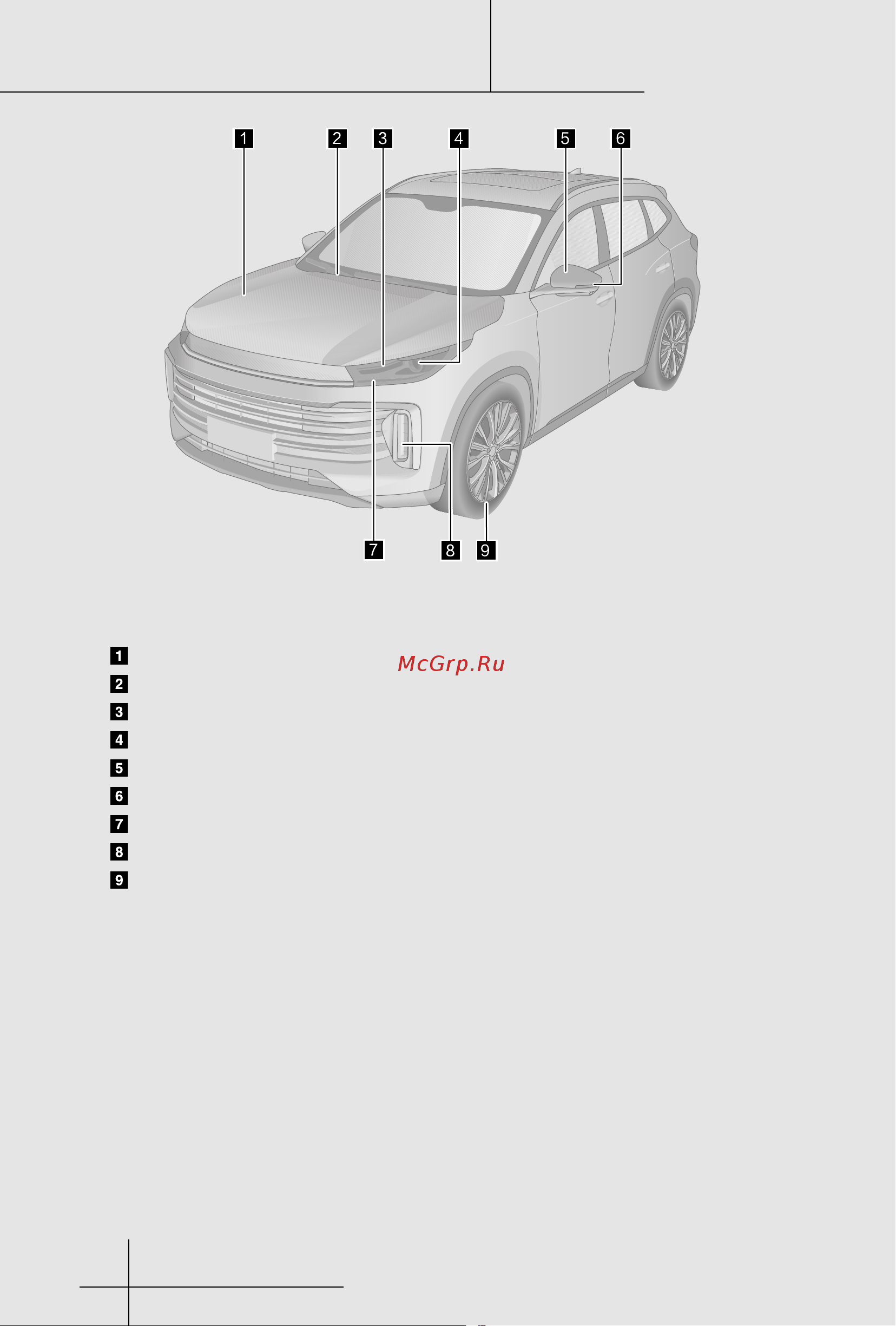 EXEED TXL M32TFL2 (2023+) Инструкция_Часть1 онлайн [2/90] 873616