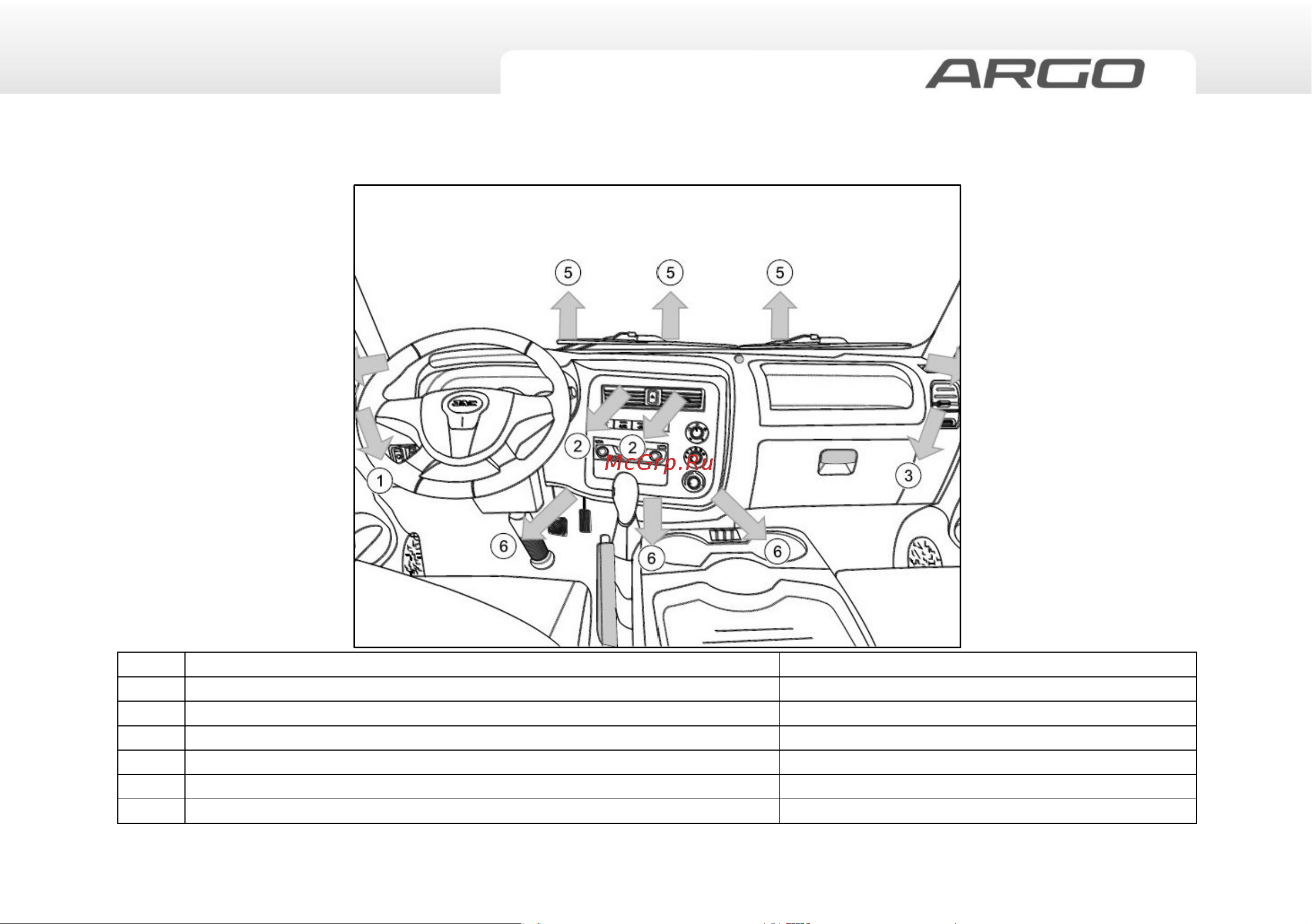 Sollers Argo Руководство по эксплуатации онлайн [53/104] 873620
