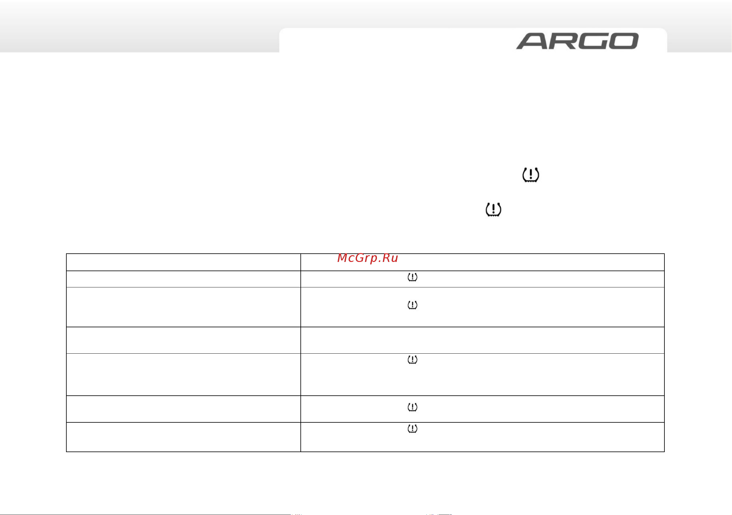 Sollers Argo Руководство по эксплуатации онлайн [63/104] 873620