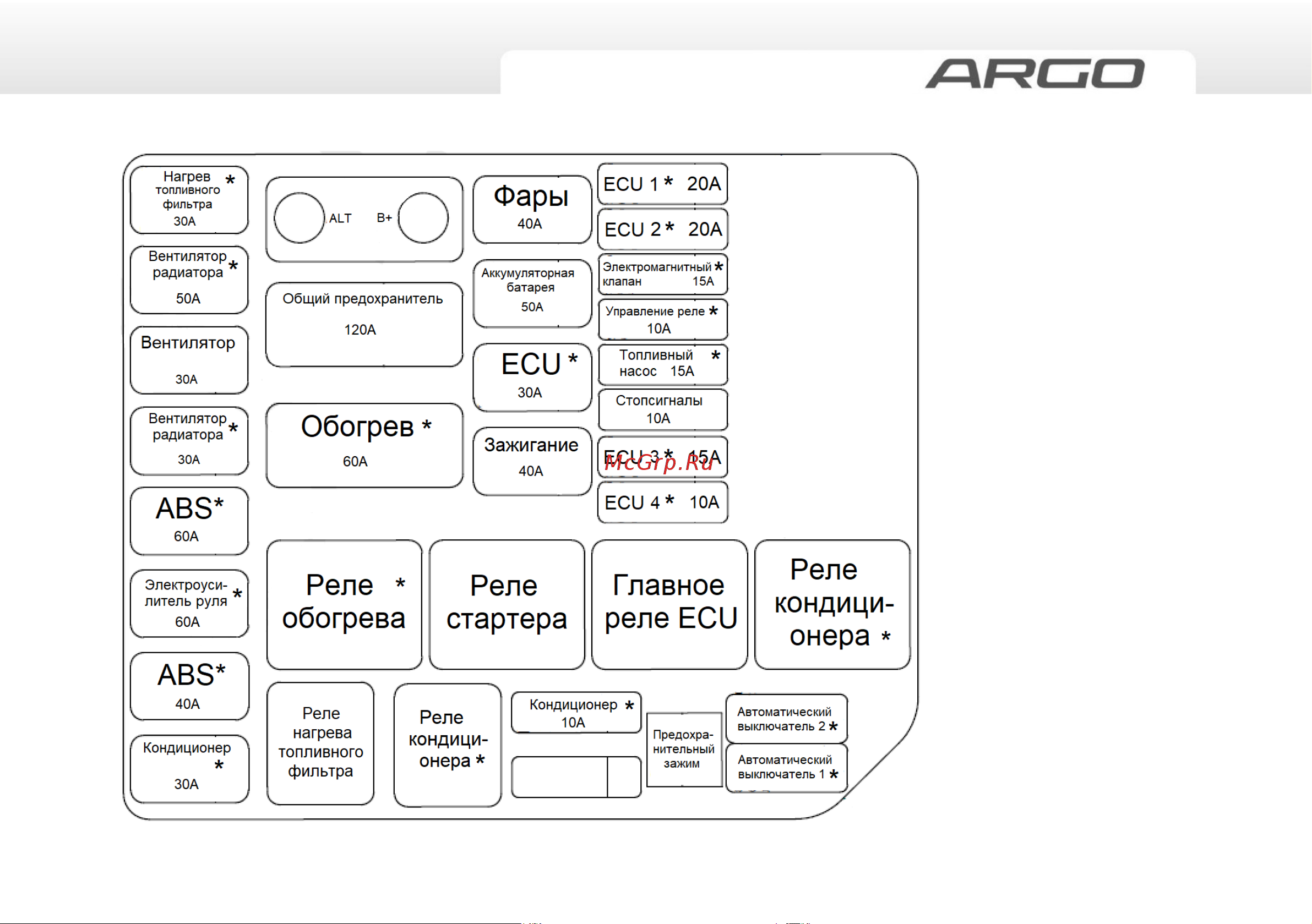 Sollers Argo Руководство по эксплуатации онлайн [69/104] 873620