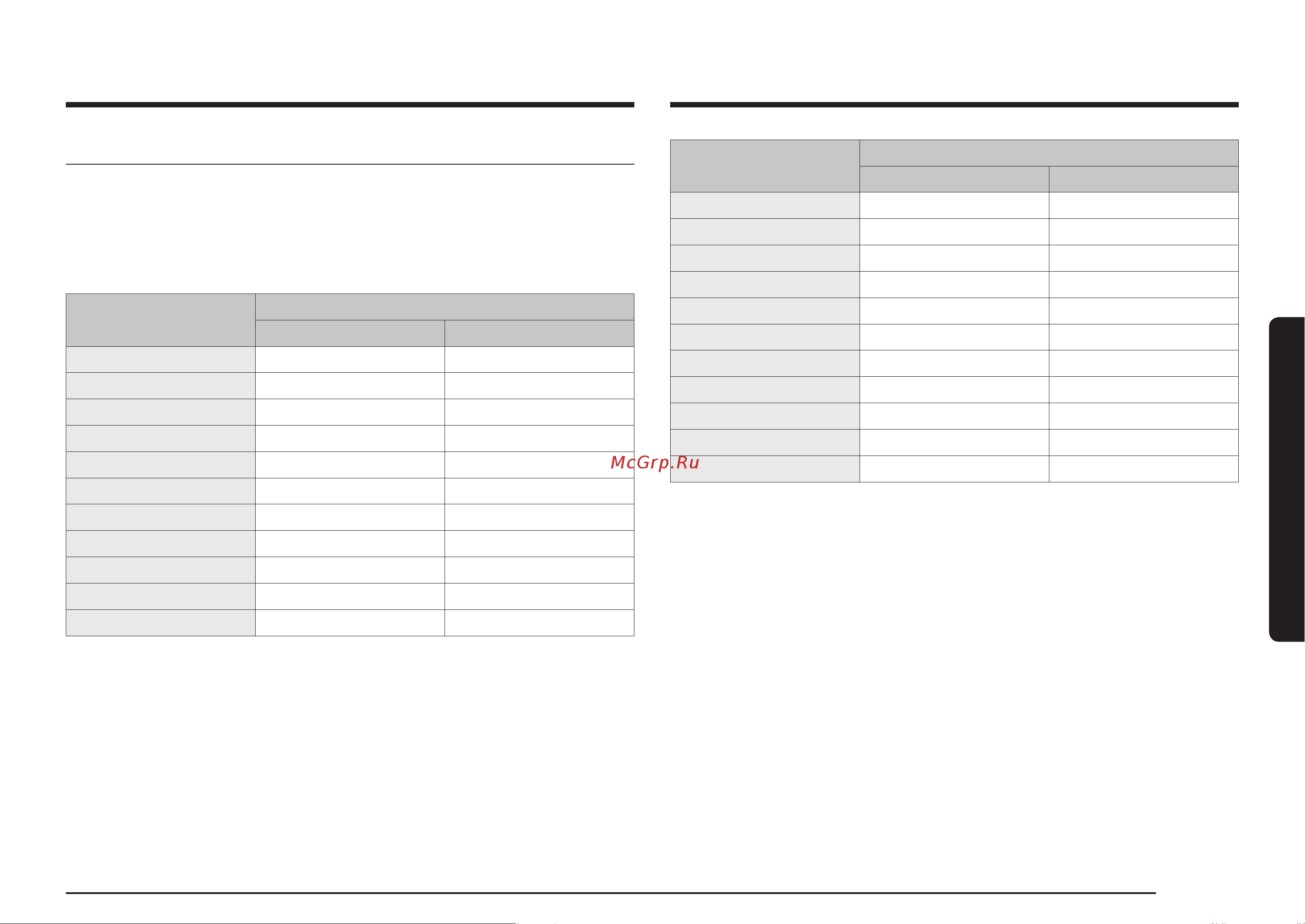 Samsung NV7B5755TAK/WT Инструкция по эксплуатации онлайн [25/250] 873715