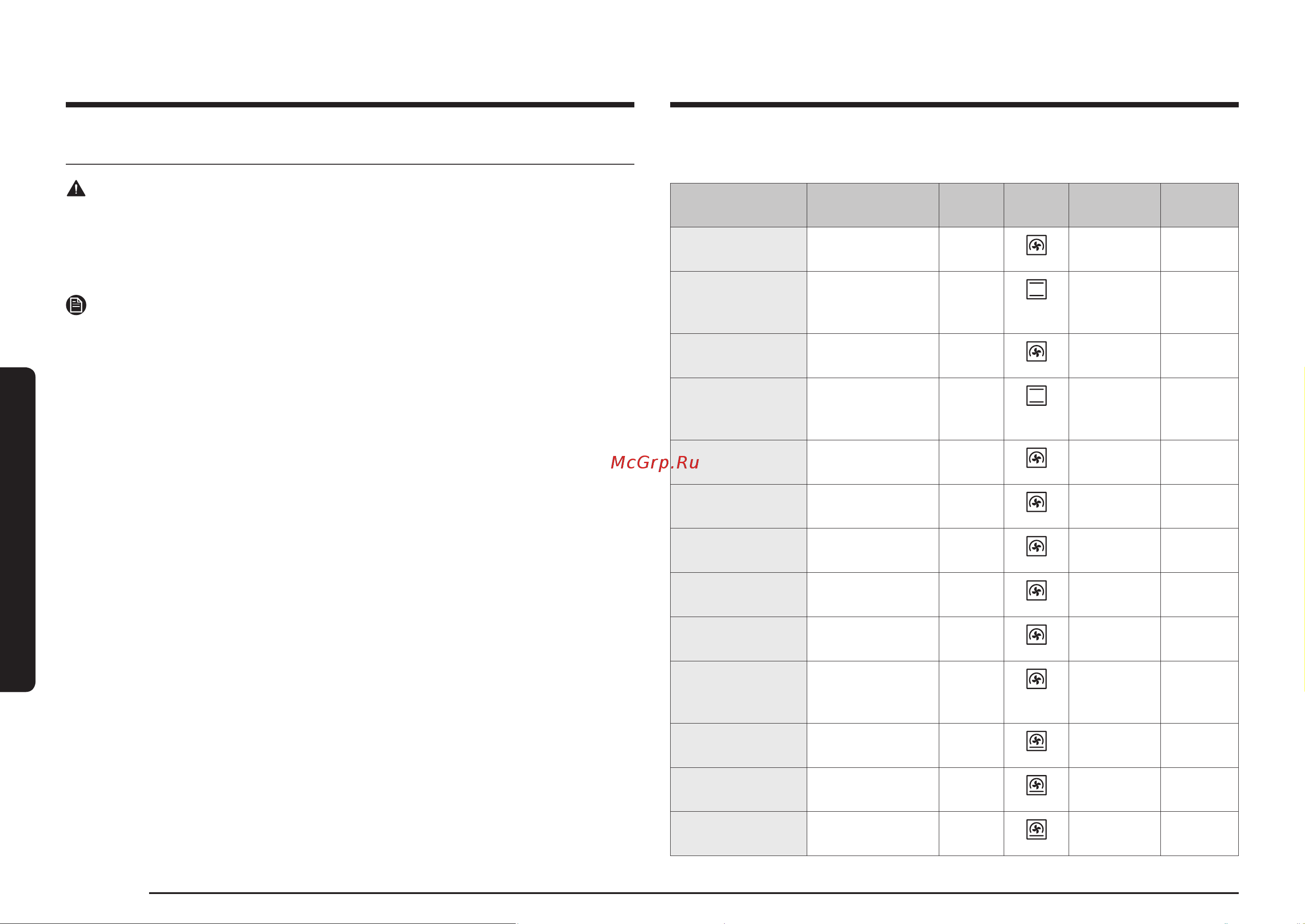 Samsung NV7B5645TAK Инструкция по эксплуатации онлайн [38/250] 873714