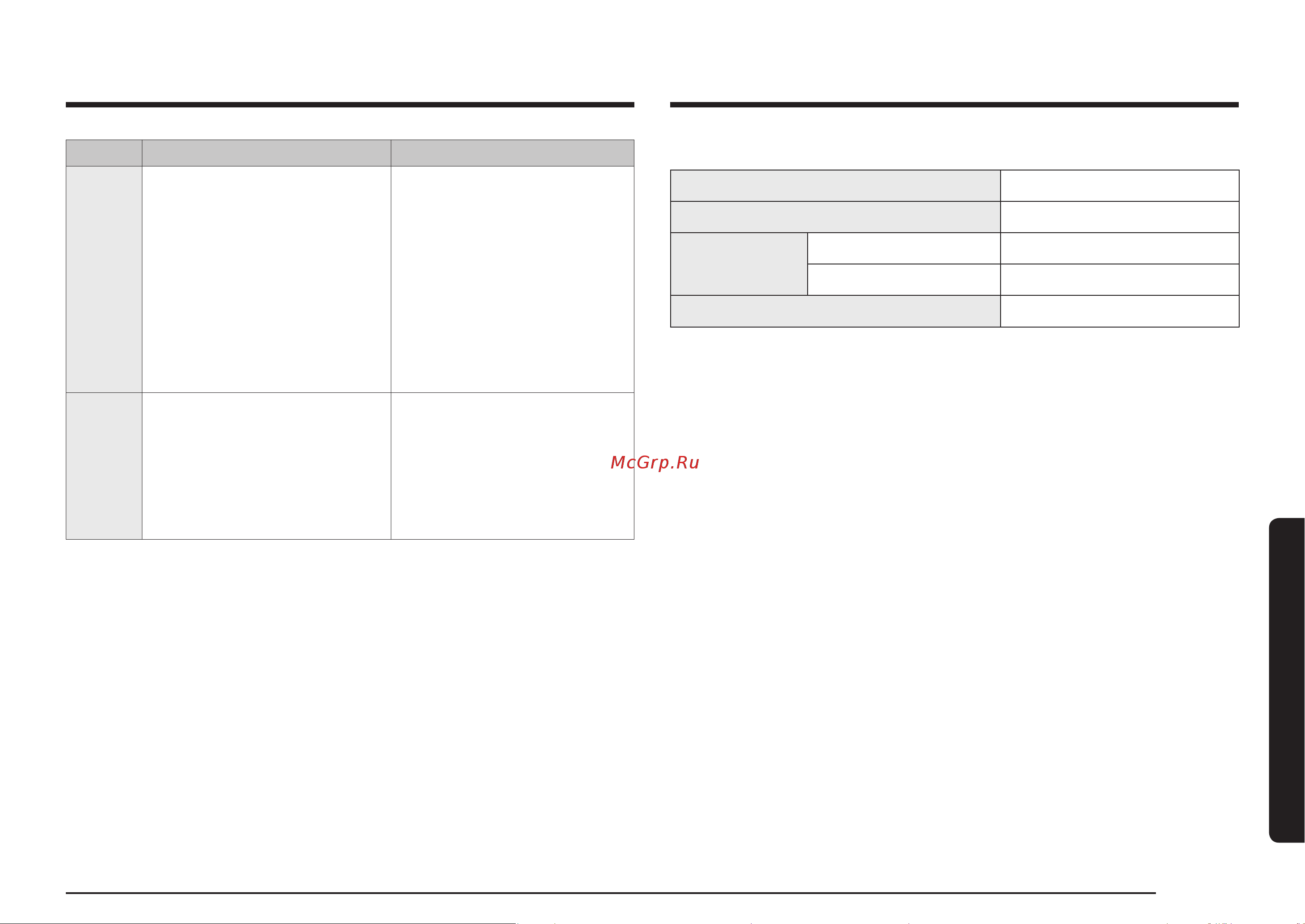 Samsung NV7B5645TAK Инструкция по эксплуатации онлайн [59/250] 873714