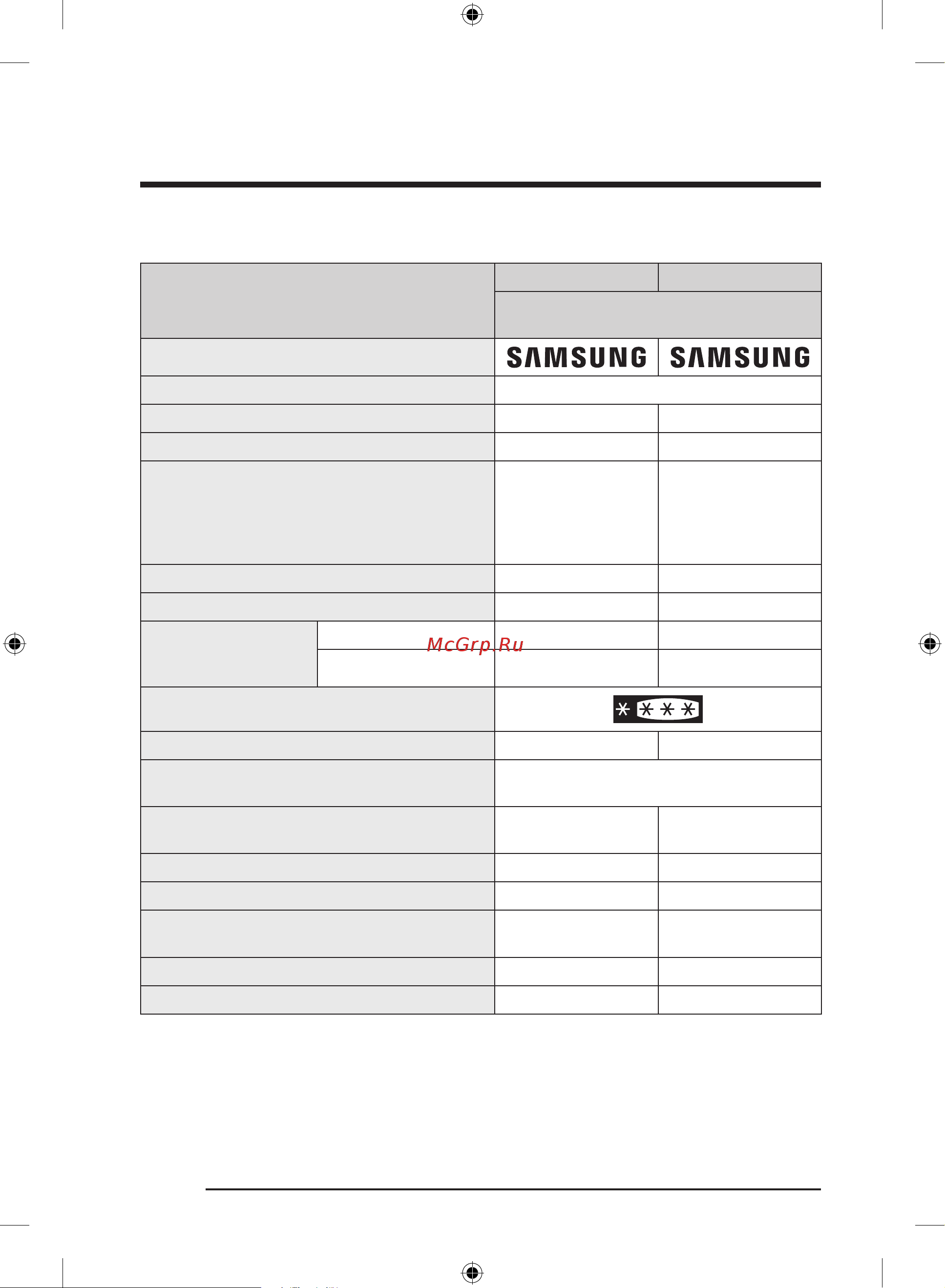 Samsung RB53DG703EB1WT Инструкция по эксплуатации онлайн [82/248] 873722