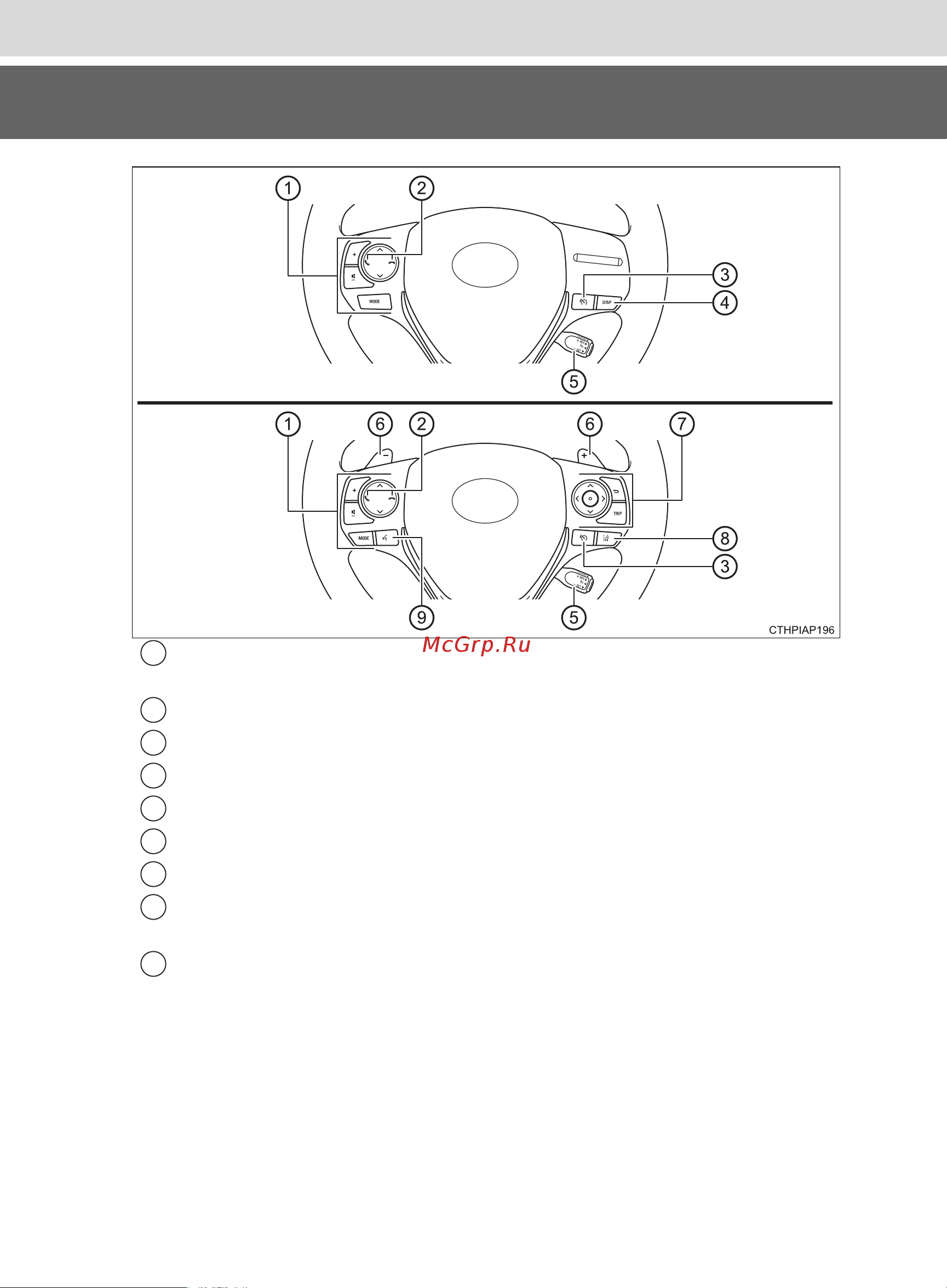 Toyota Auris 2012 - 2018 Руководство для владельца PZ49X_12J21_RU онлайн [28/668] 873814