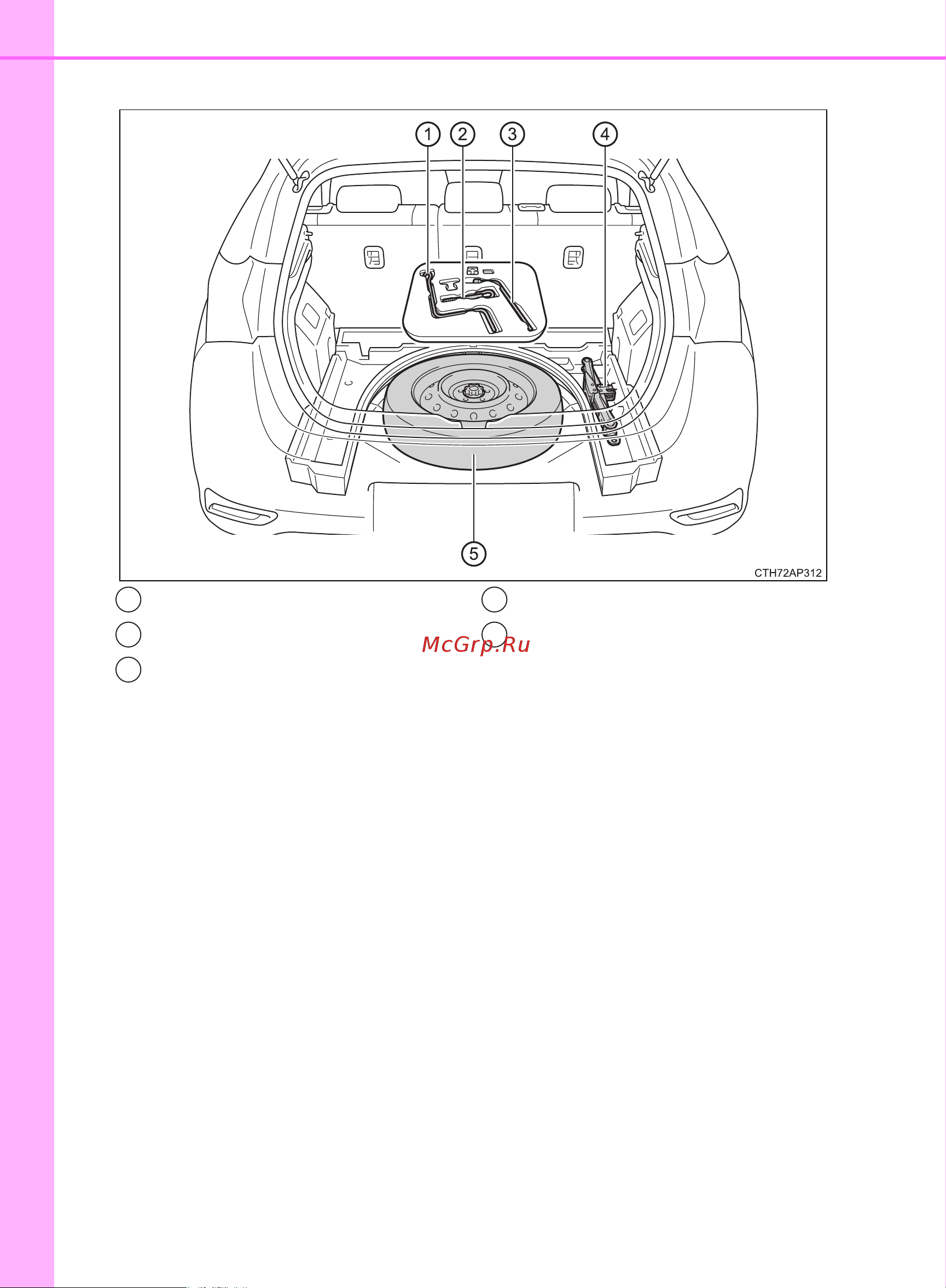 Toyota Auris 2012 - 2018 Руководство для владельца PZ49X_12J21_RU онлайн [576/668] 873814