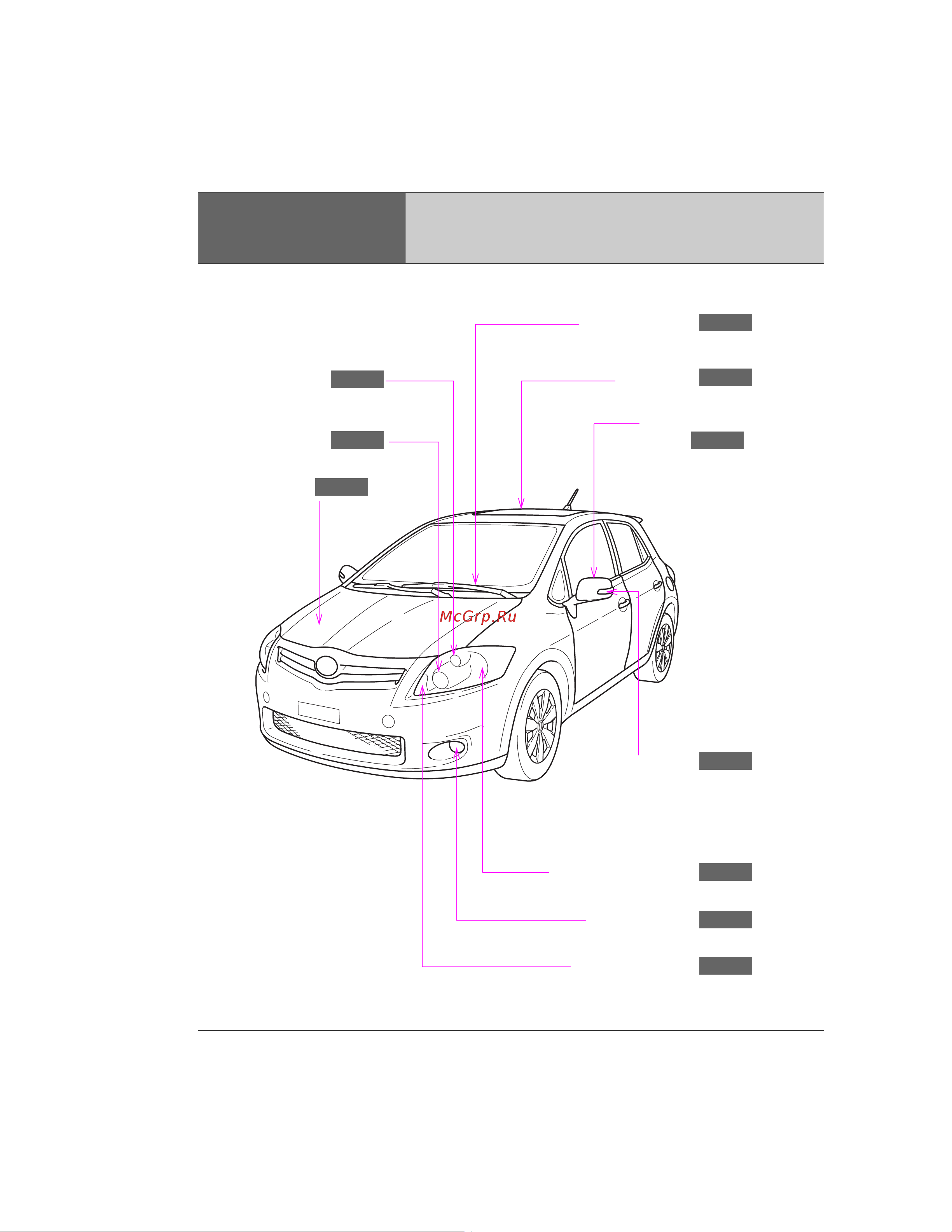 Toyota Auris 2006 - 2012 Руководство для владельца PZ49X_12F26_EN онлайн [8/600] 873815