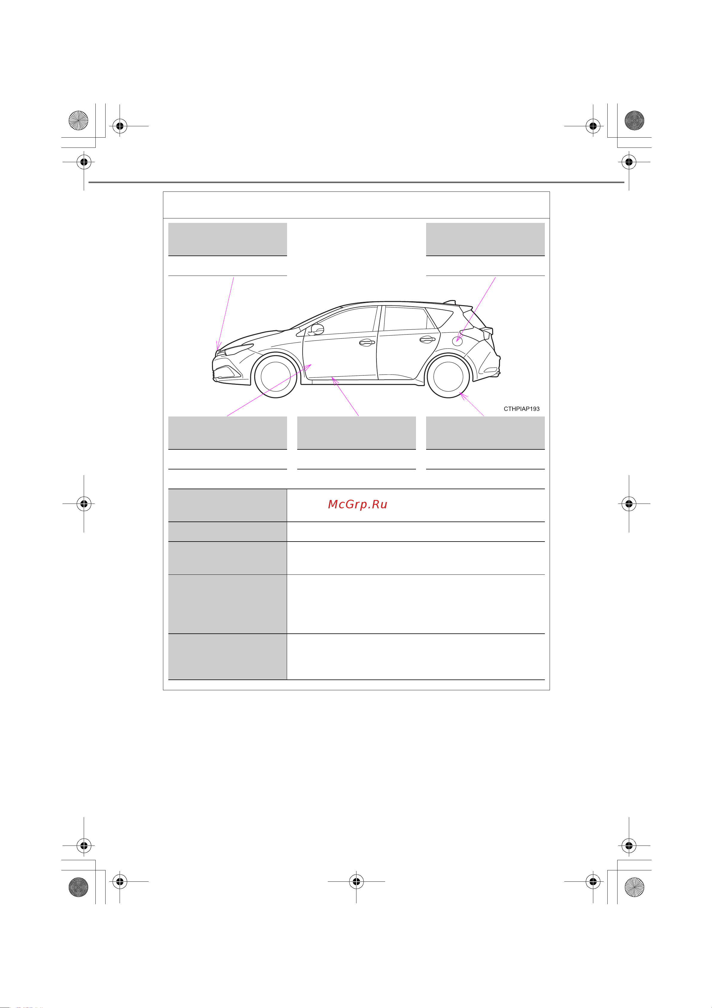 Toyota Auris Hybrid 2012 - 2018 Руководство для владельца PZ49X_12J68_RU онлайн [596/596] 873829