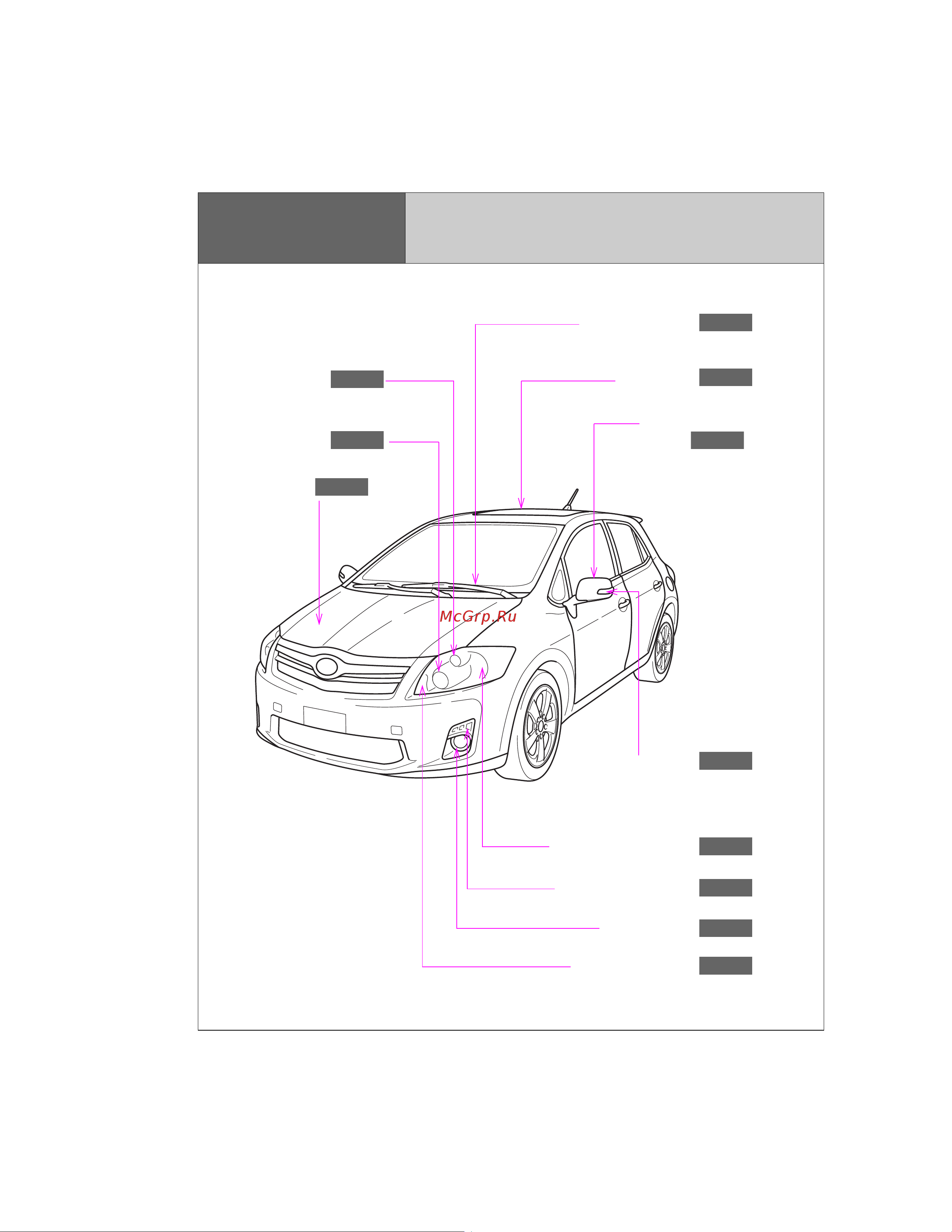 Toyota Auris Hybrid 2006 - 2012 Руководство для владельца PZ49X_12E65_EN онлайн [6/524] 873834