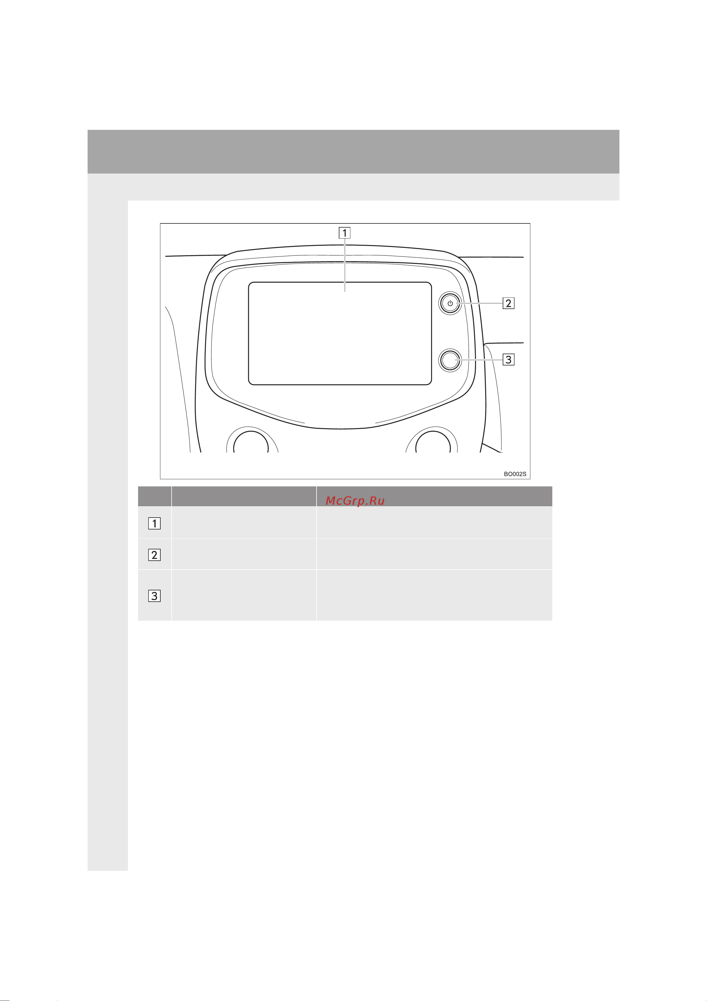 Toyota Aygo 2014 - 2021 Руководство по навигационной системе PZ49X_99L73_EN онлайн [10/136] 873842