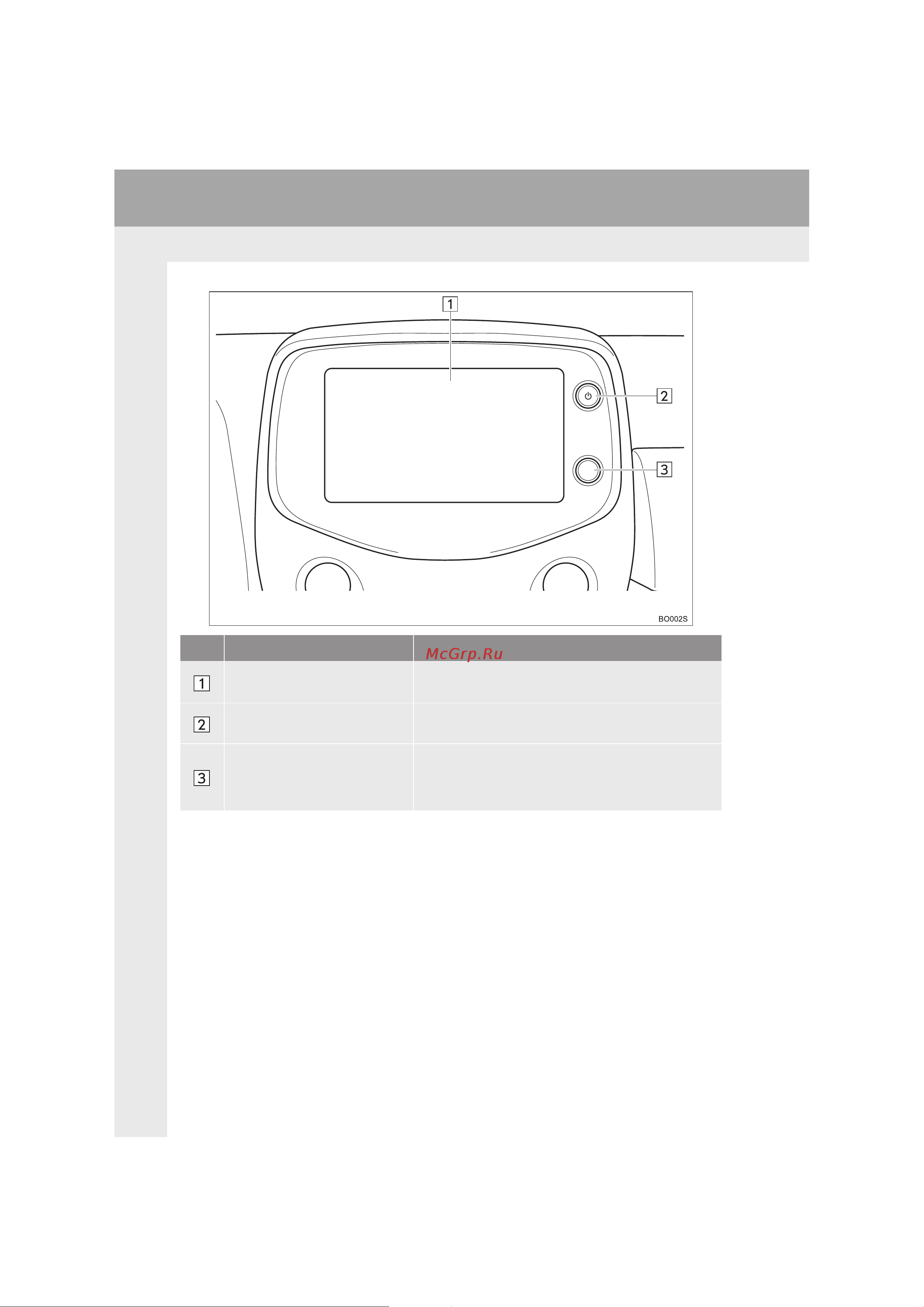 Toyota Aygo 2014 - 2021 Руководство по навигационной системе PZ49X_99N19_EN онлайн [10/140] 873842