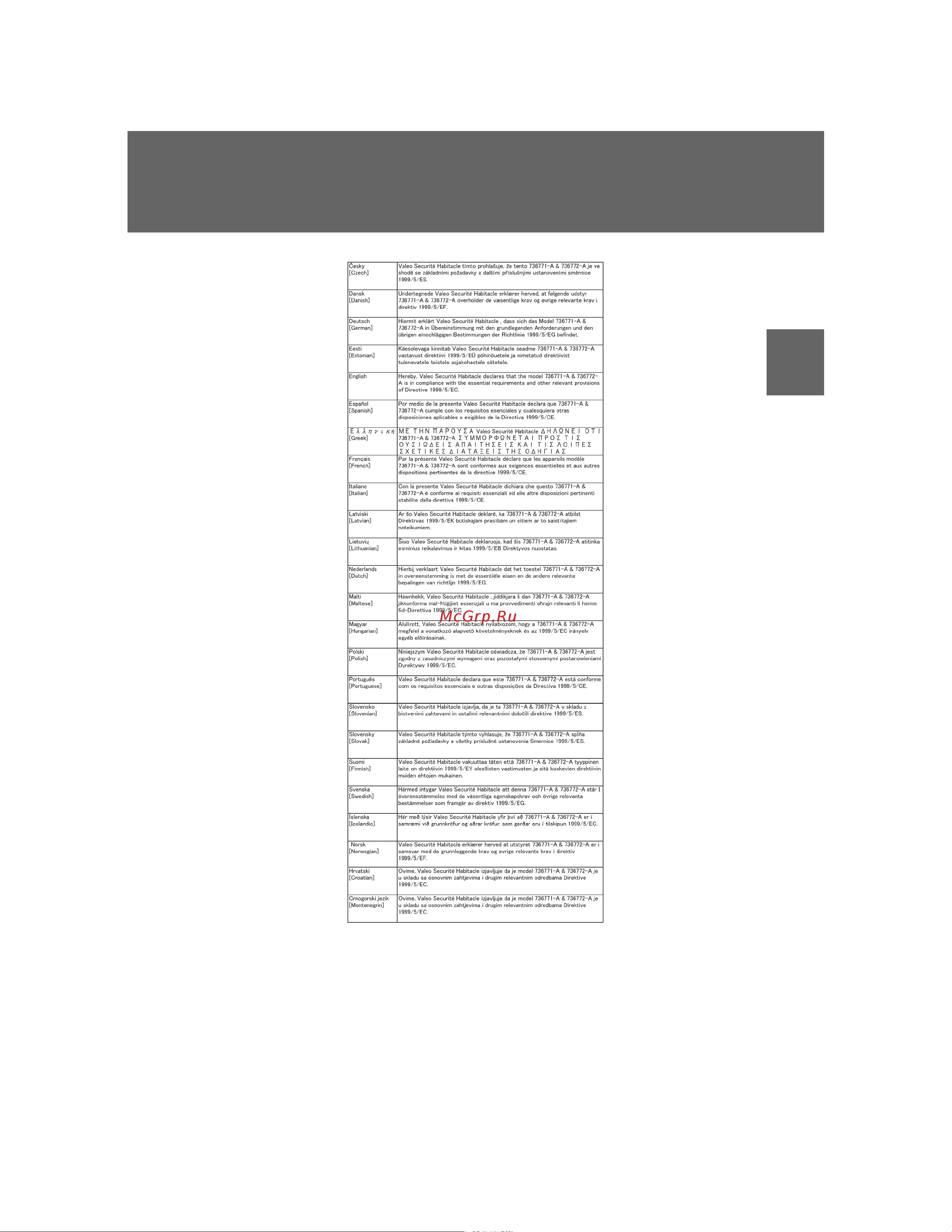 Toyota Aygo 2005 - 2014 Руководство для владельца PZ49X_99G80_EN онлайн [75/372] 873843
