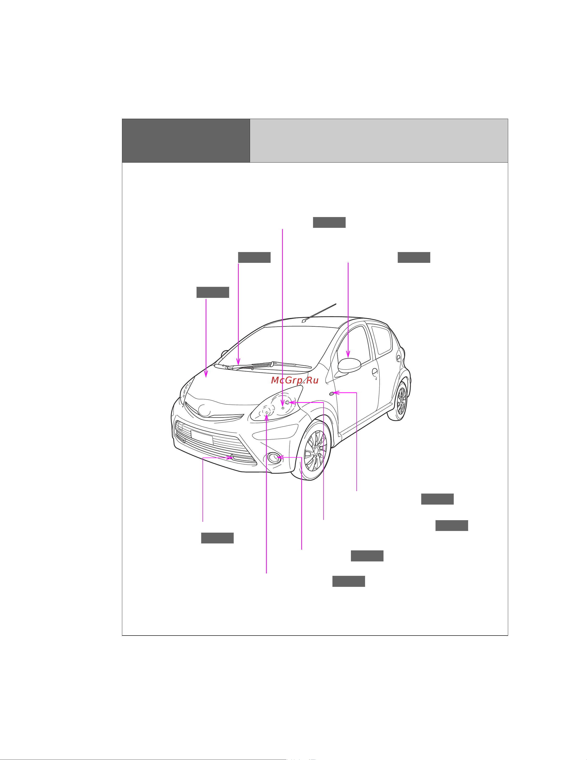 Toyota Aygo 2005 - 2014 Руководство для владельца PZ49X_99G80_EN онлайн [8/372] 873843