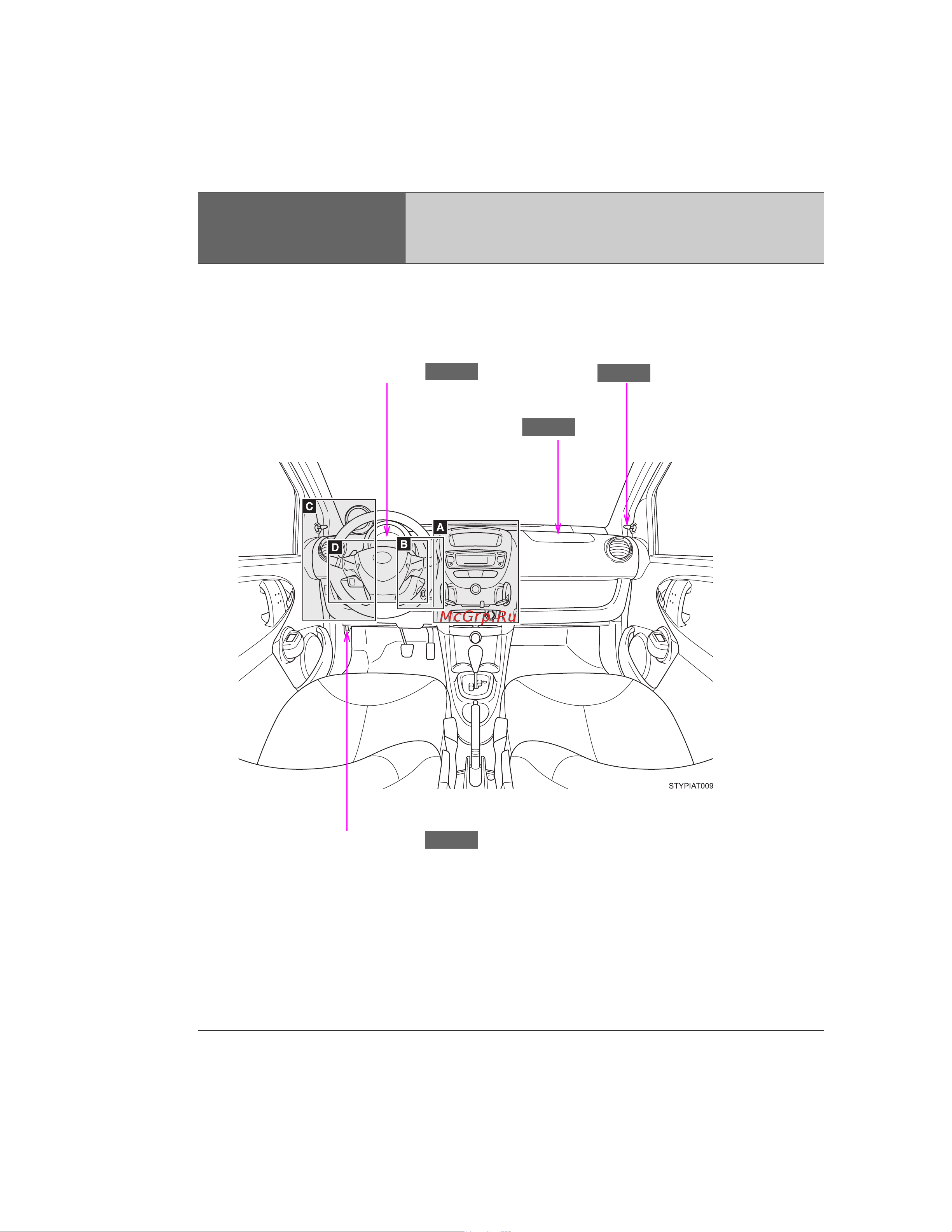 Toyota Aygo 2005 - 2014 Руководство для владельца PZ49X_99E96_EN онлайн [14/368] 873843