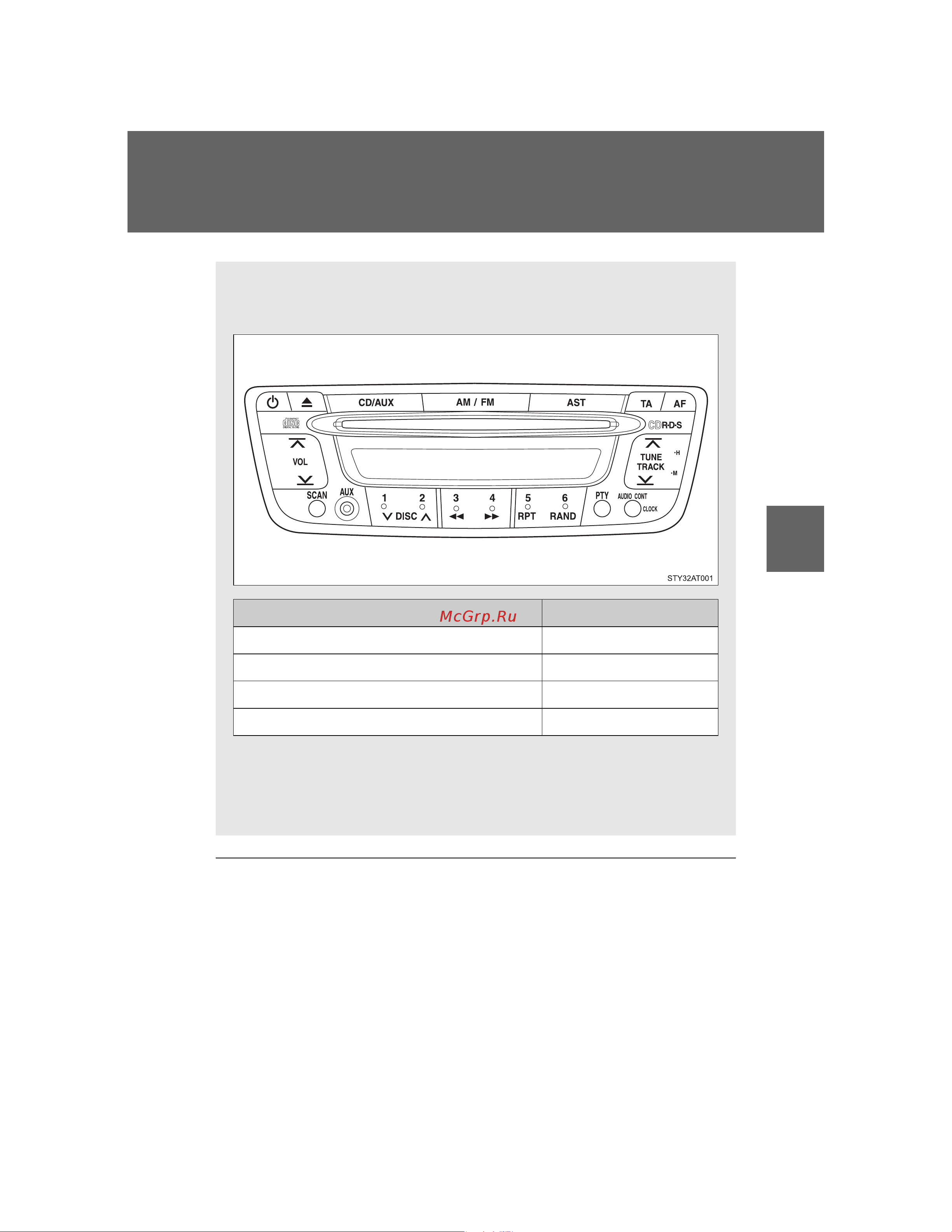 Toyota Aygo 2005 - 2014 Руководство для владельца PZ49X_99E96_EN онлайн [179/368] 873843