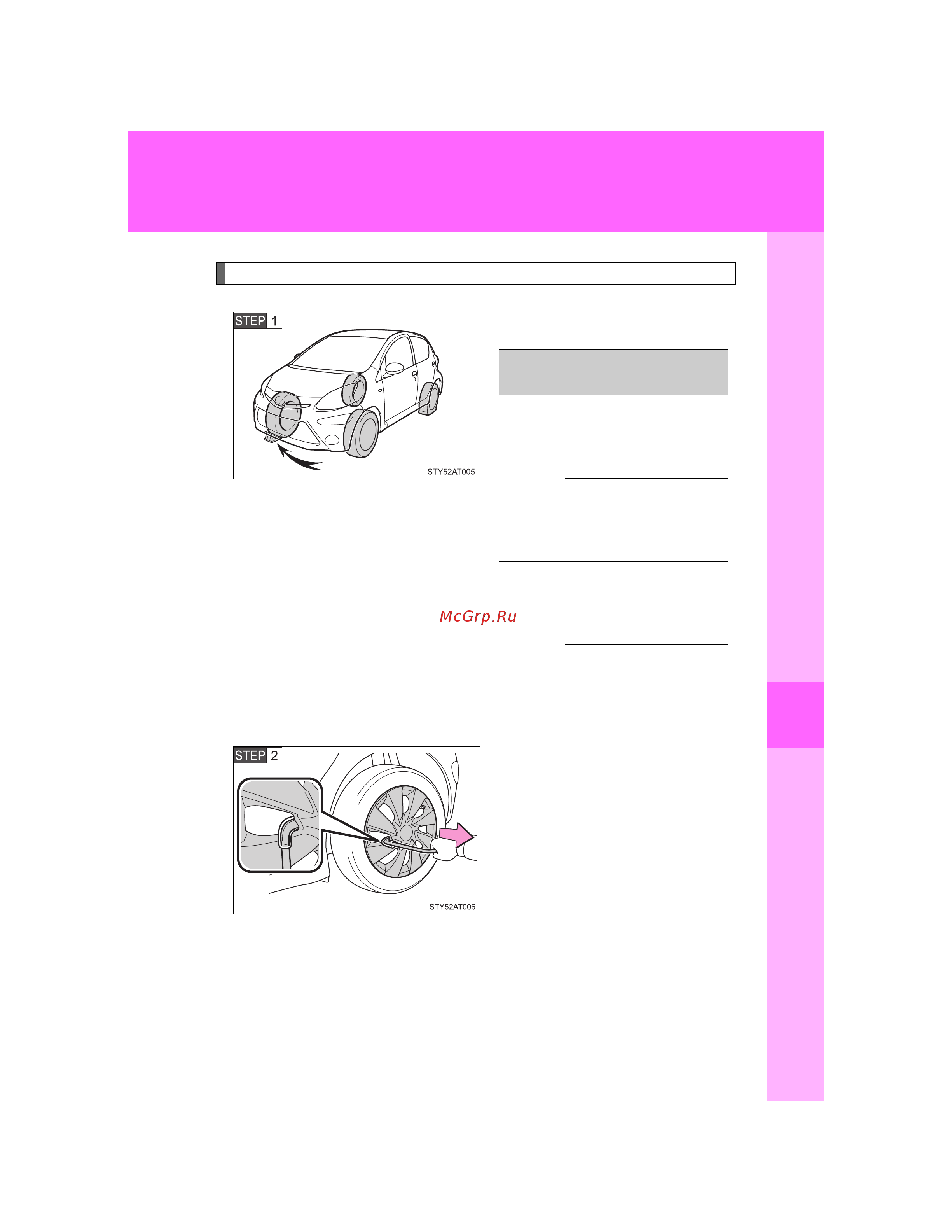 Toyota Aygo 2005 - 2014 Руководство для владельца PZ49X_99E96_EN онлайн [321/368] 873843