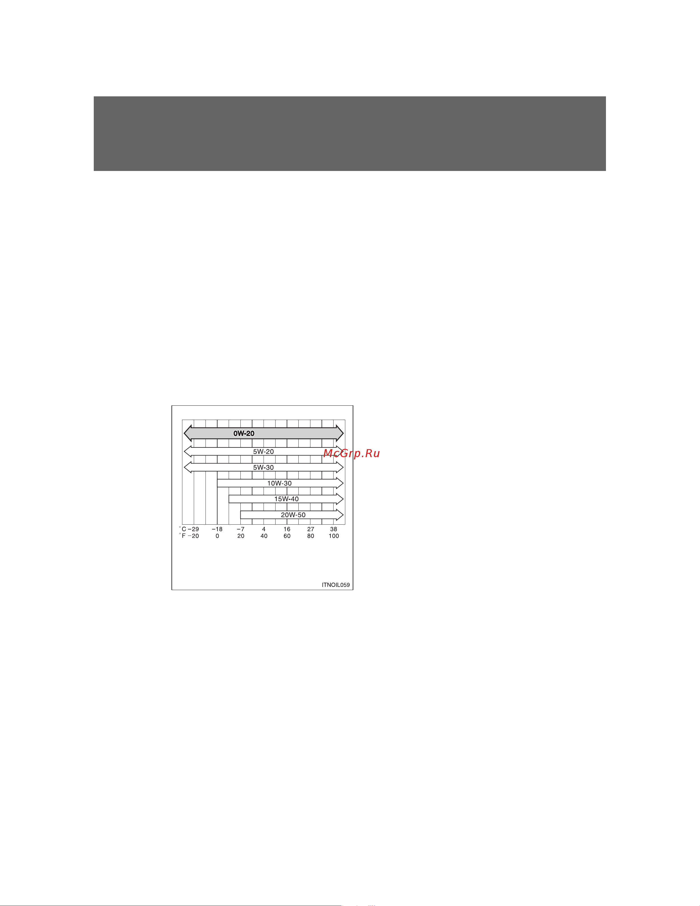 Toyota Aygo 2005 - 2014 Руководство для владельца PZ49X_99E96_EN онлайн [348/368] 873843