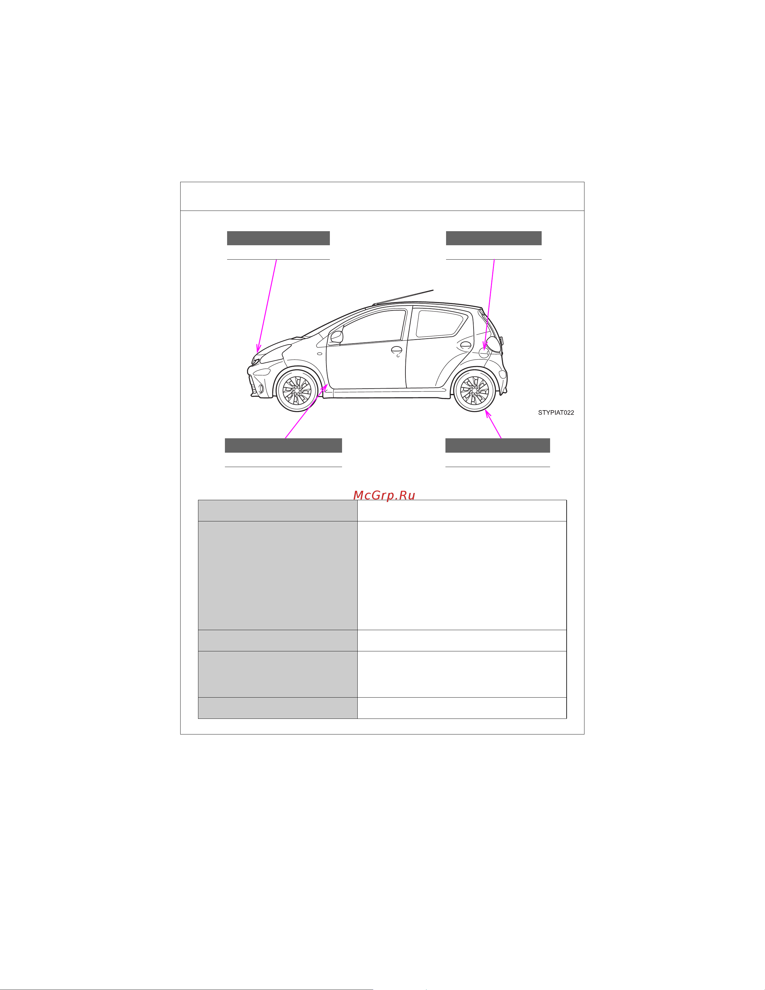 Toyota Aygo 2005 - 2014 Руководство для владельца PZ49X_99E96_EN онлайн [368/368] 873843