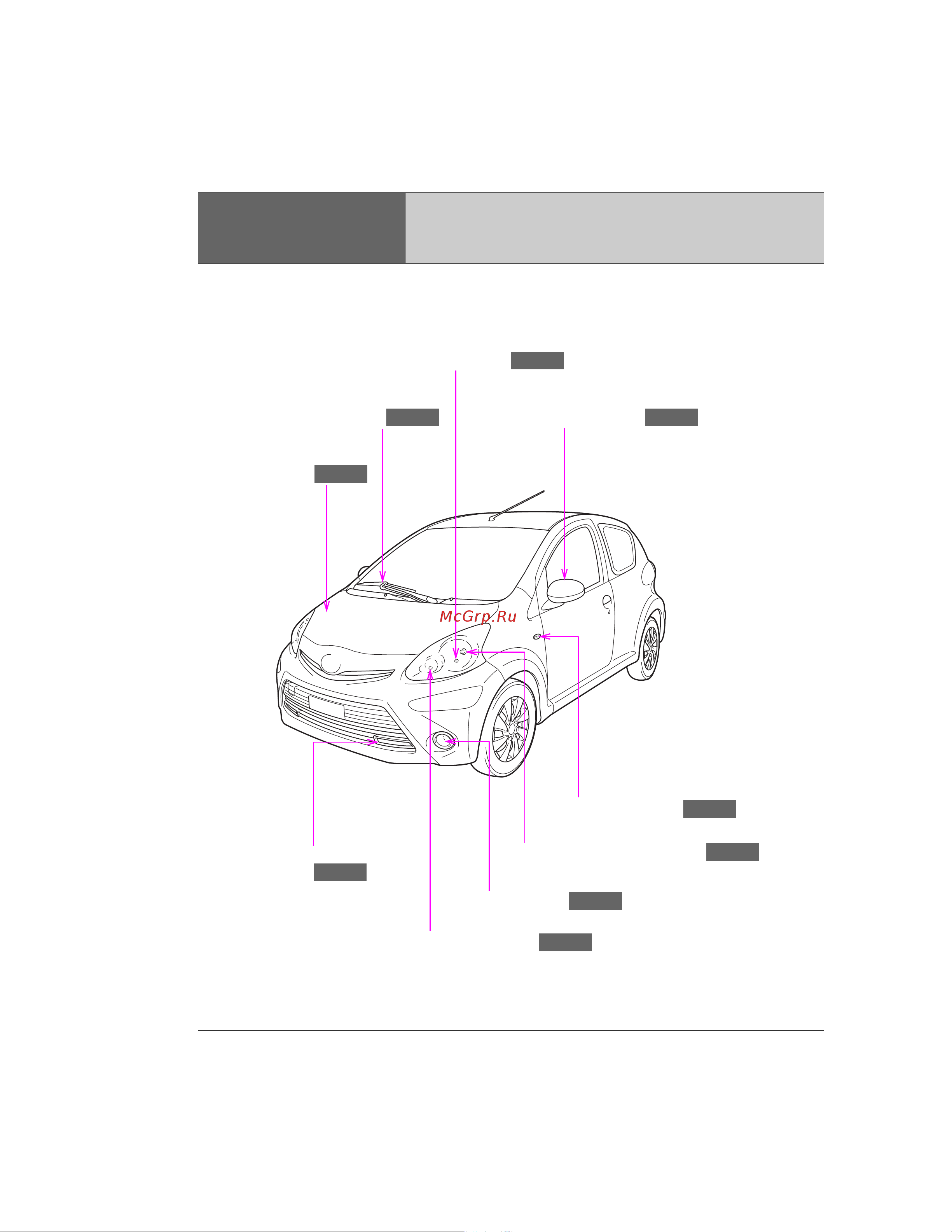 Toyota Aygo 2005 - 2014 Руководство для владельца PZ49X_99E96_EN онлайн [6/368] 873843