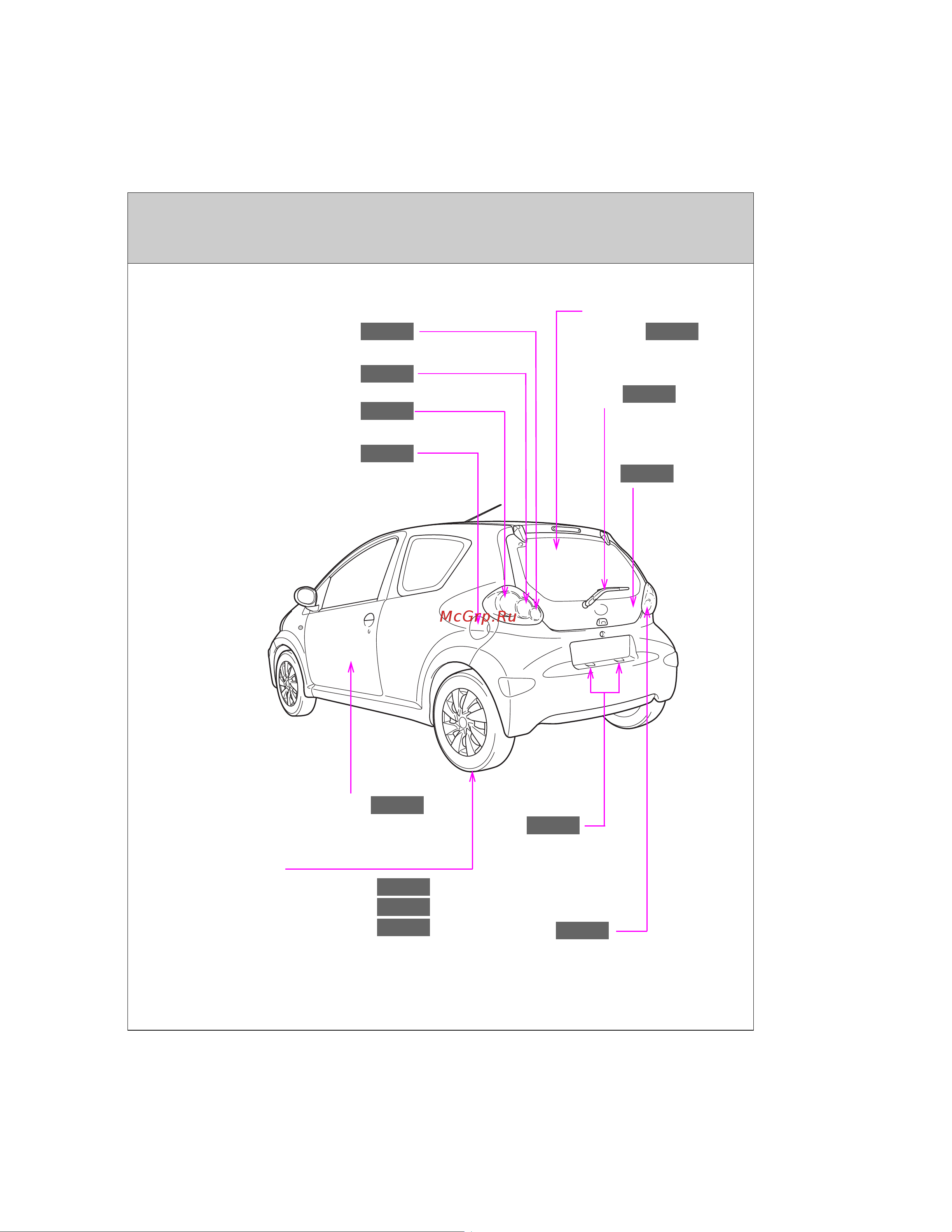 Toyota Aygo 2005 - 2014 Руководство для владельца PZ49X_99E96_EN онлайн [7/368] 873843