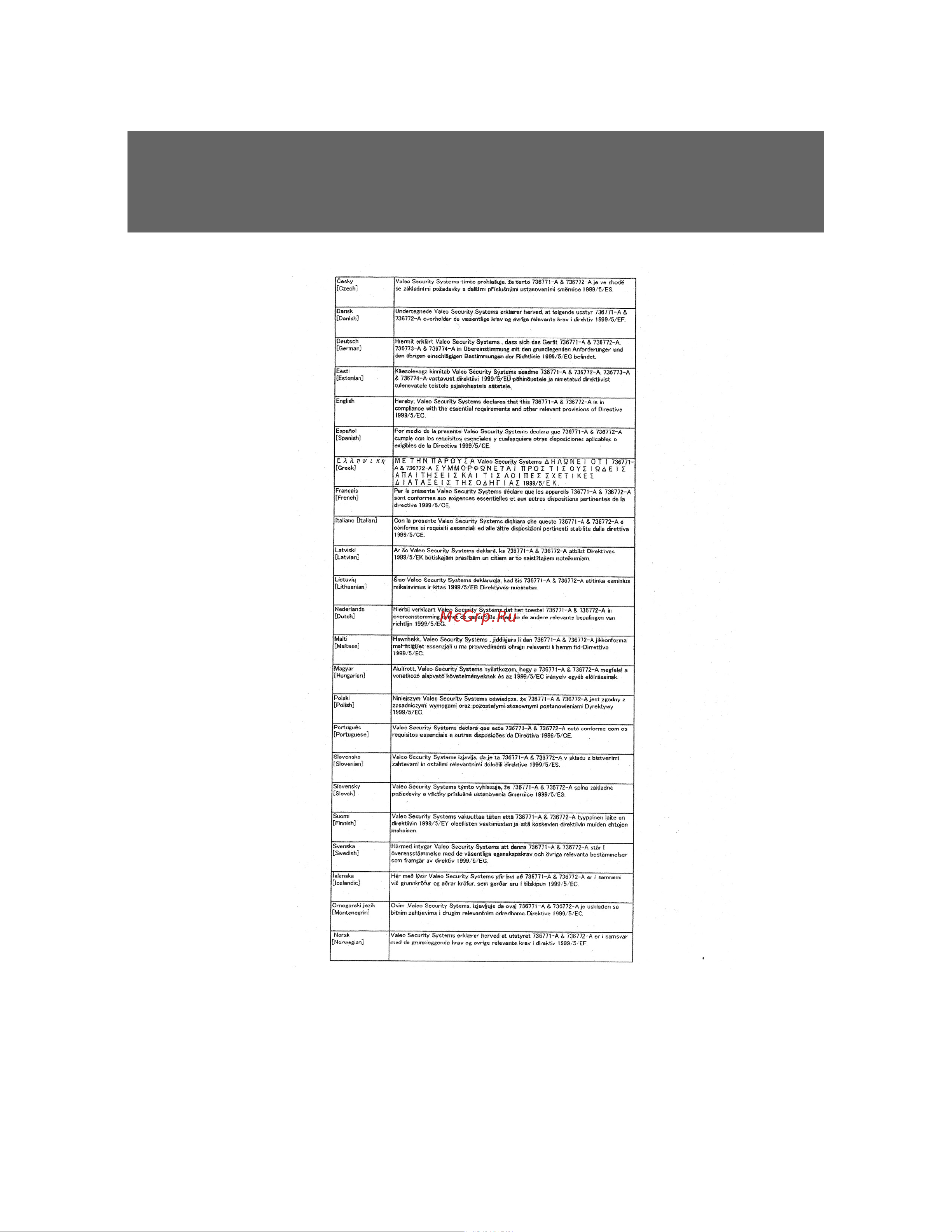 Toyota Aygo 2005 - 2014 Руководство для владельца PZ49X_99E96_EN онлайн [78/368] 873843