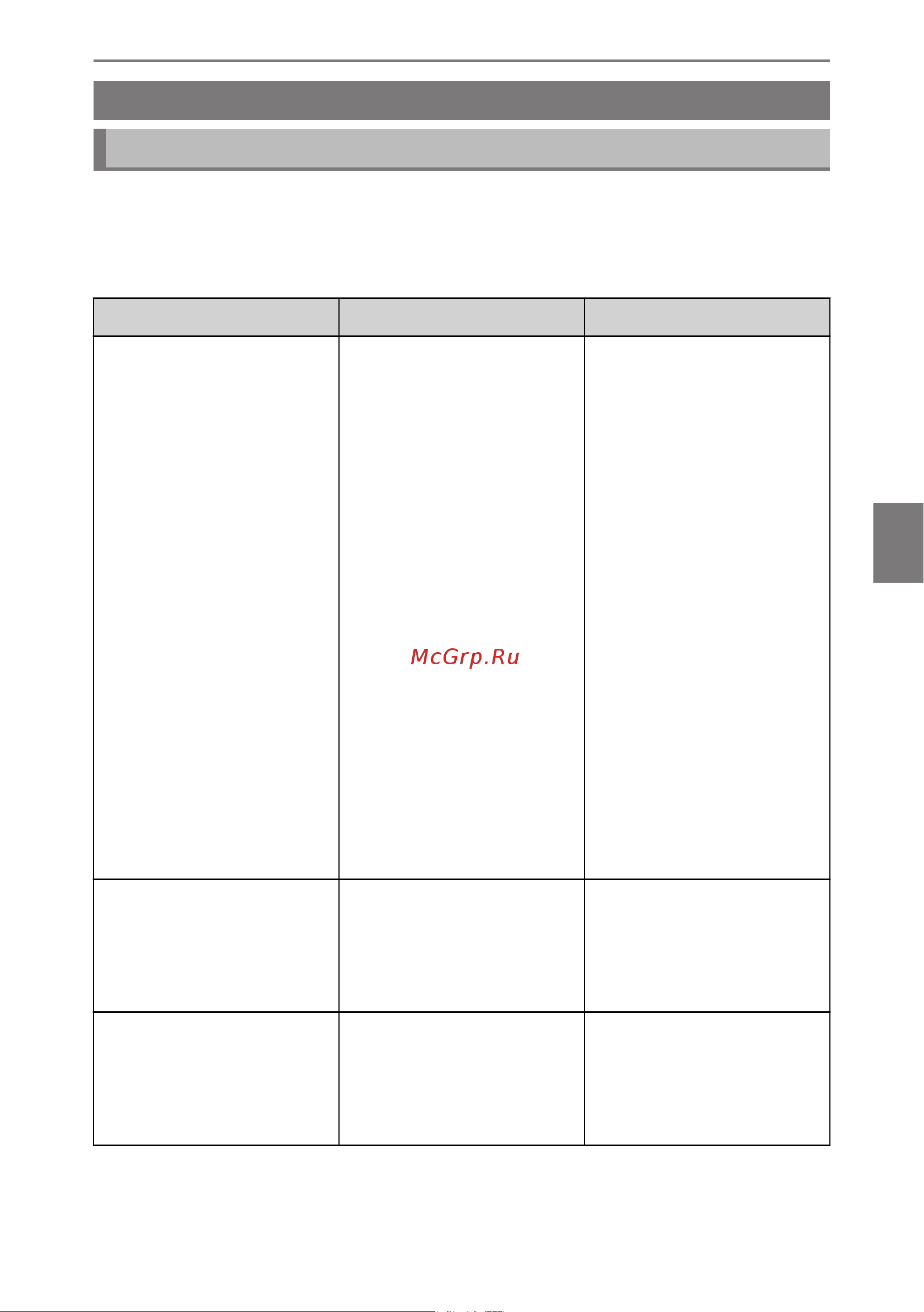 Toyota Aygo X 2021 - 2024 Multi Media Manual PZ49X_9AA54_EN онлайн [91/100] 873844
