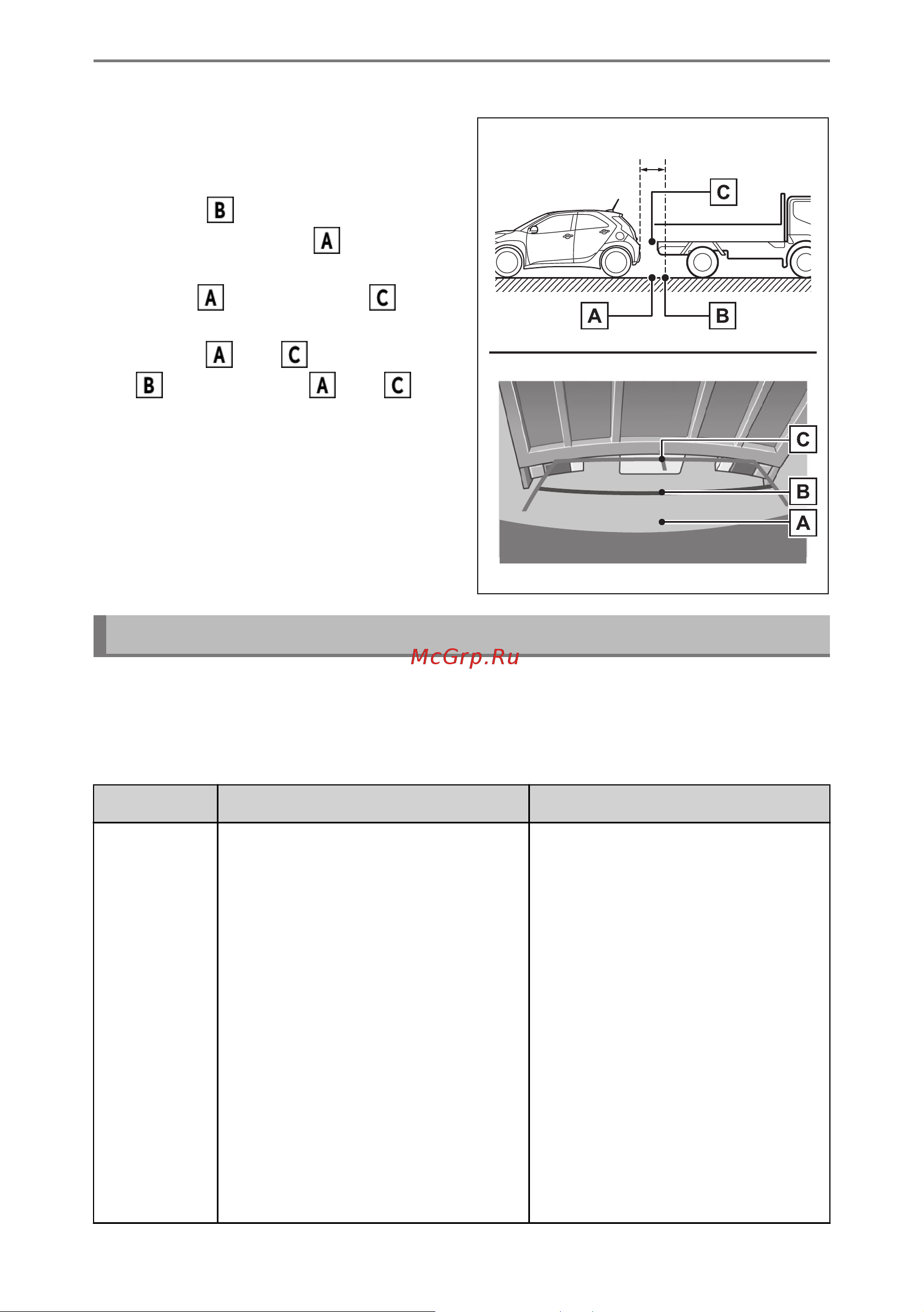 Toyota Aygo X 2021 - 2024 Руководство по навигационной системе PZ49X_9A961_EN онлайн [246/268] 873844