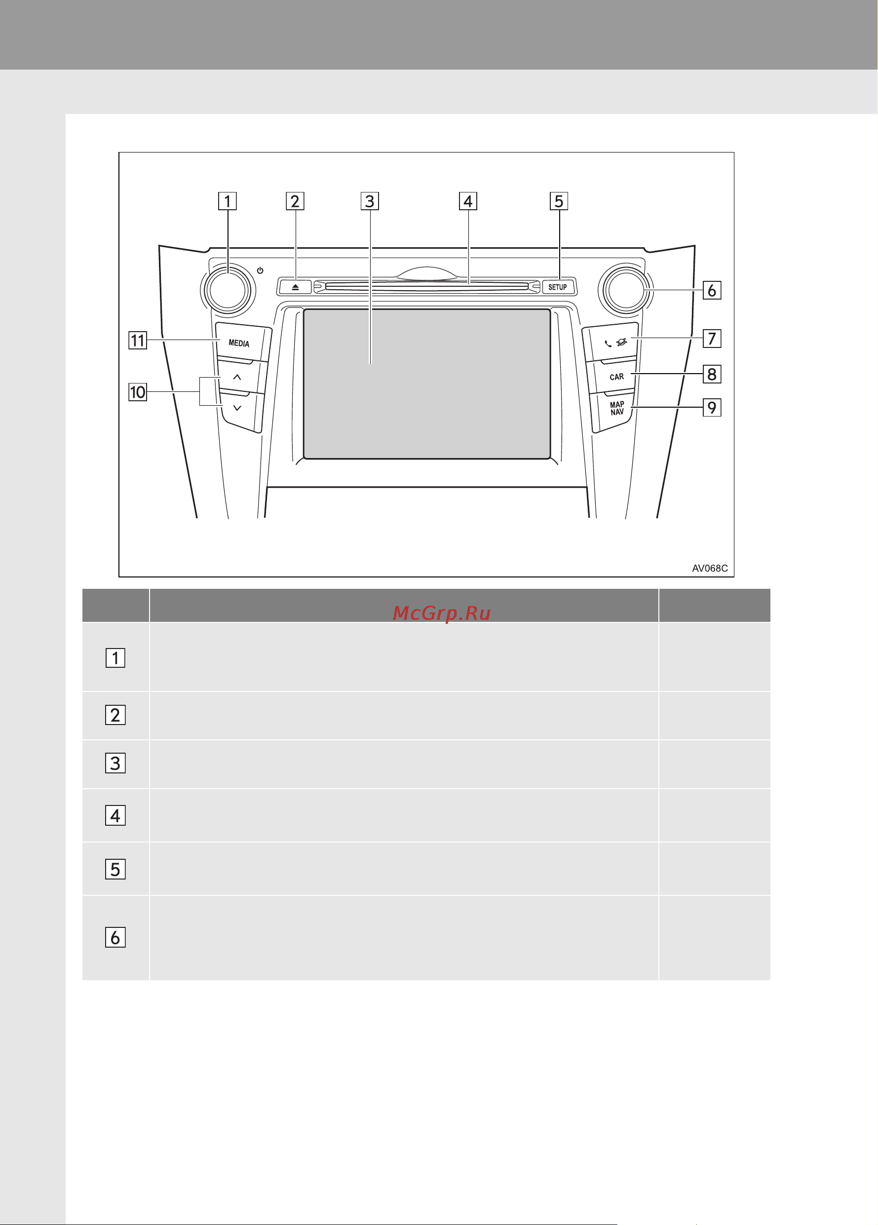 Toyota Camry 2011 - 2017 Руководство по навигационной системе PZ49X_33D34_RU онлайн [12/312] 873847