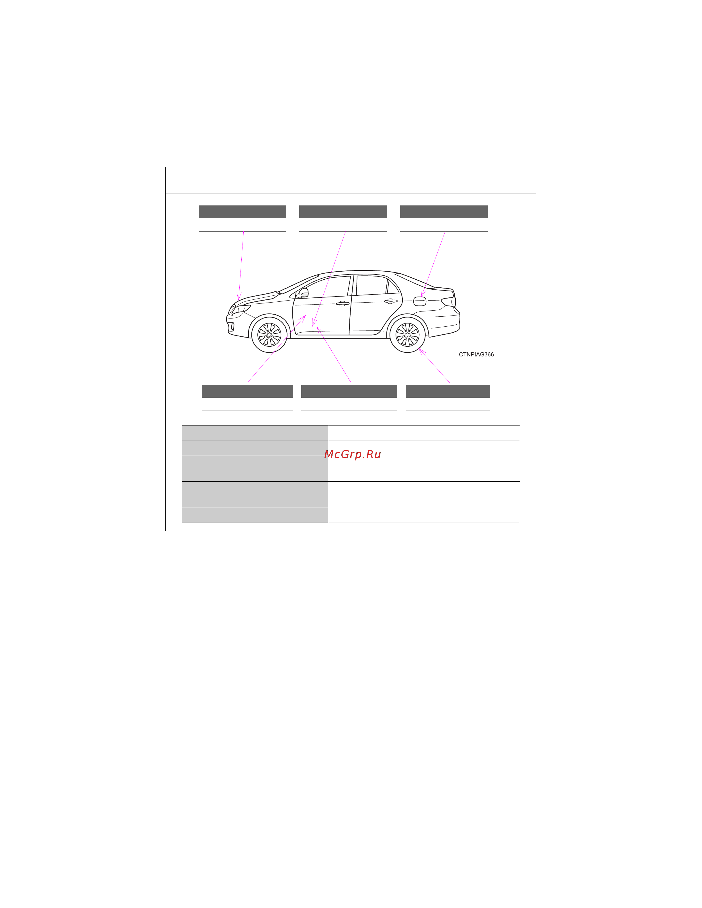 Toyota Corolla 2006 - 2012 Руководство для владельца PZ49X_12F37_EN онлайн [512/512] 873852