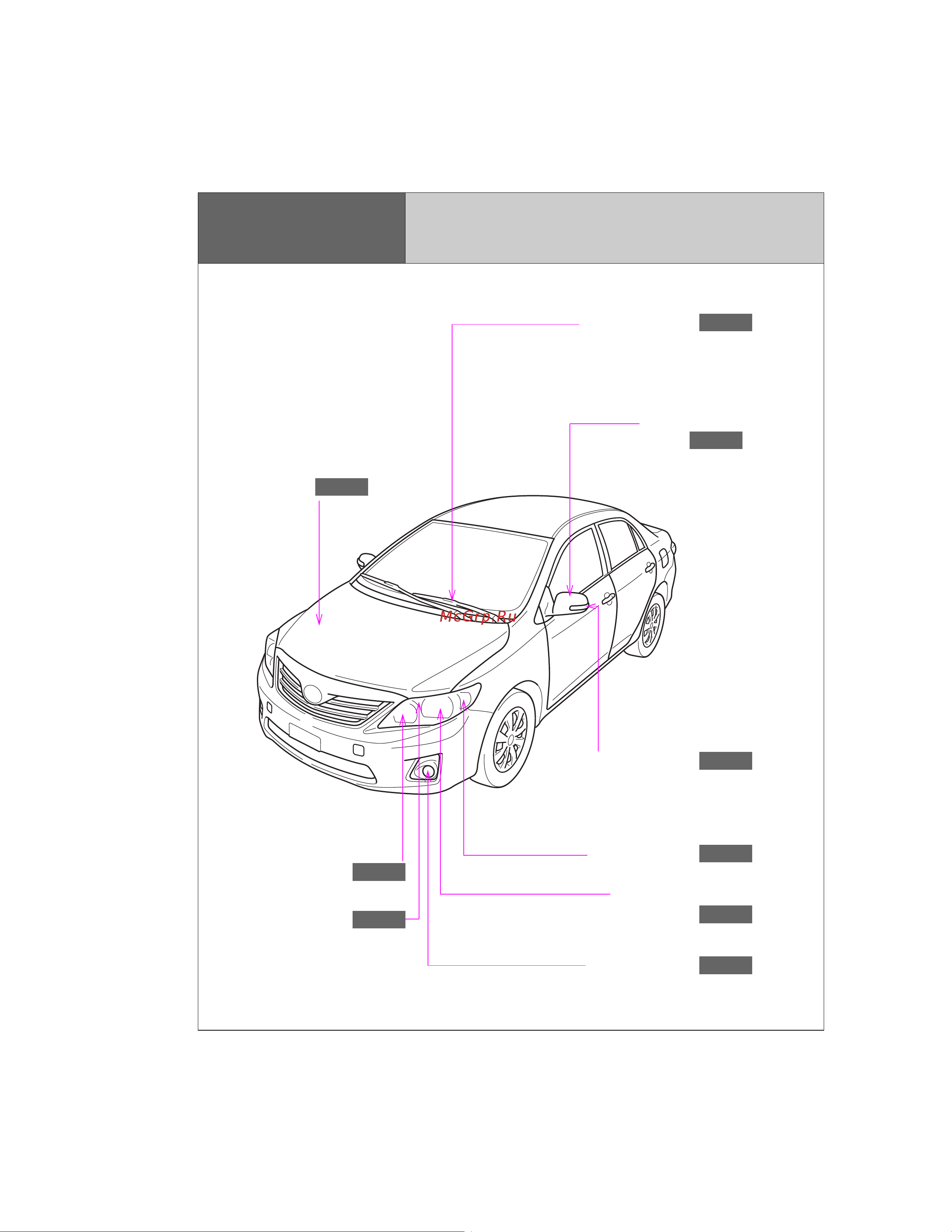Toyota Corolla 2006 - 2012 Руководство для владельца PZ49X_12F37_EN онлайн [6/512] 873852