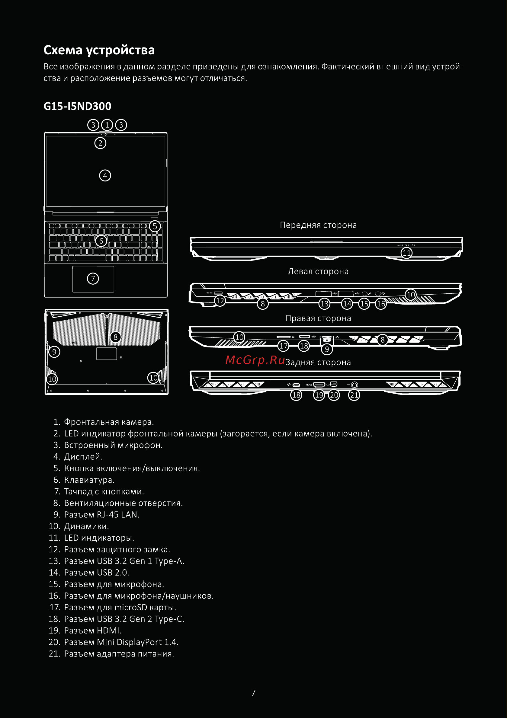 ARDOR GAMING NEO G15-I5ND302 Инструкция по эксплуатации онлайн [7/16] 873901