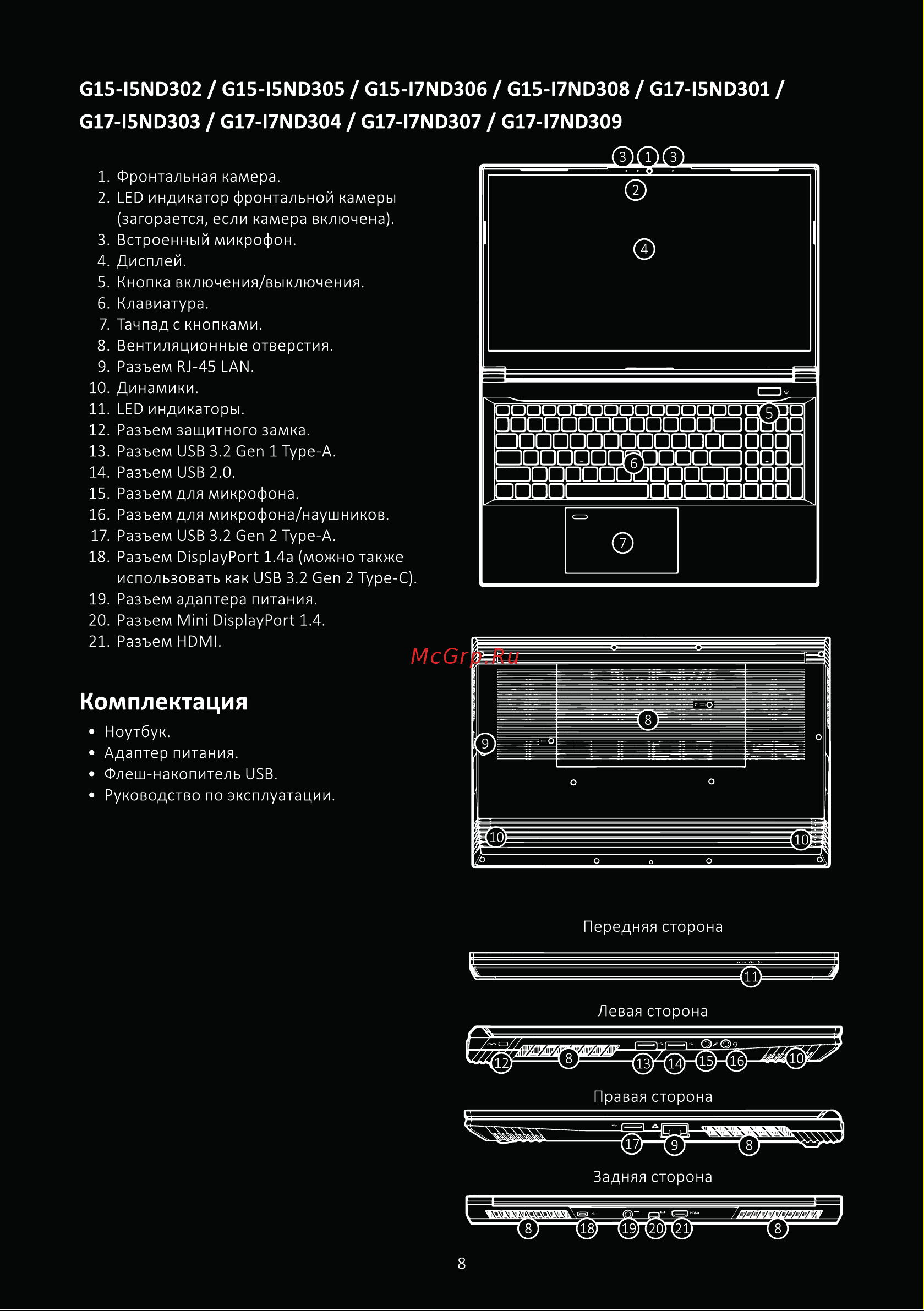ARDOR GAMING NEO G17-I7ND304 Инструкция по эксплуатации онлайн [8/16] 873905