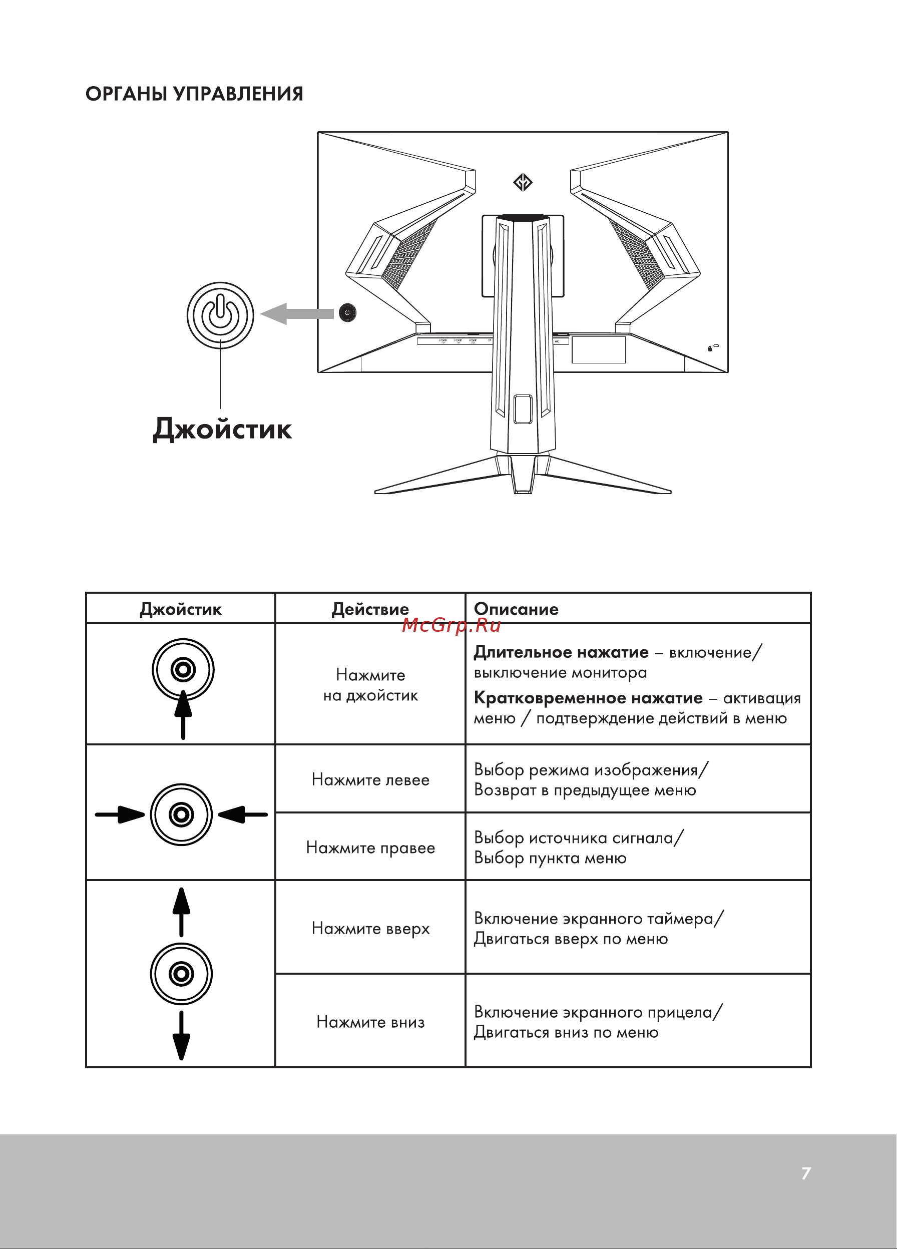 GMNG GM-27F11 Инструкция по эксплуатации онлайн [7/12] 873924