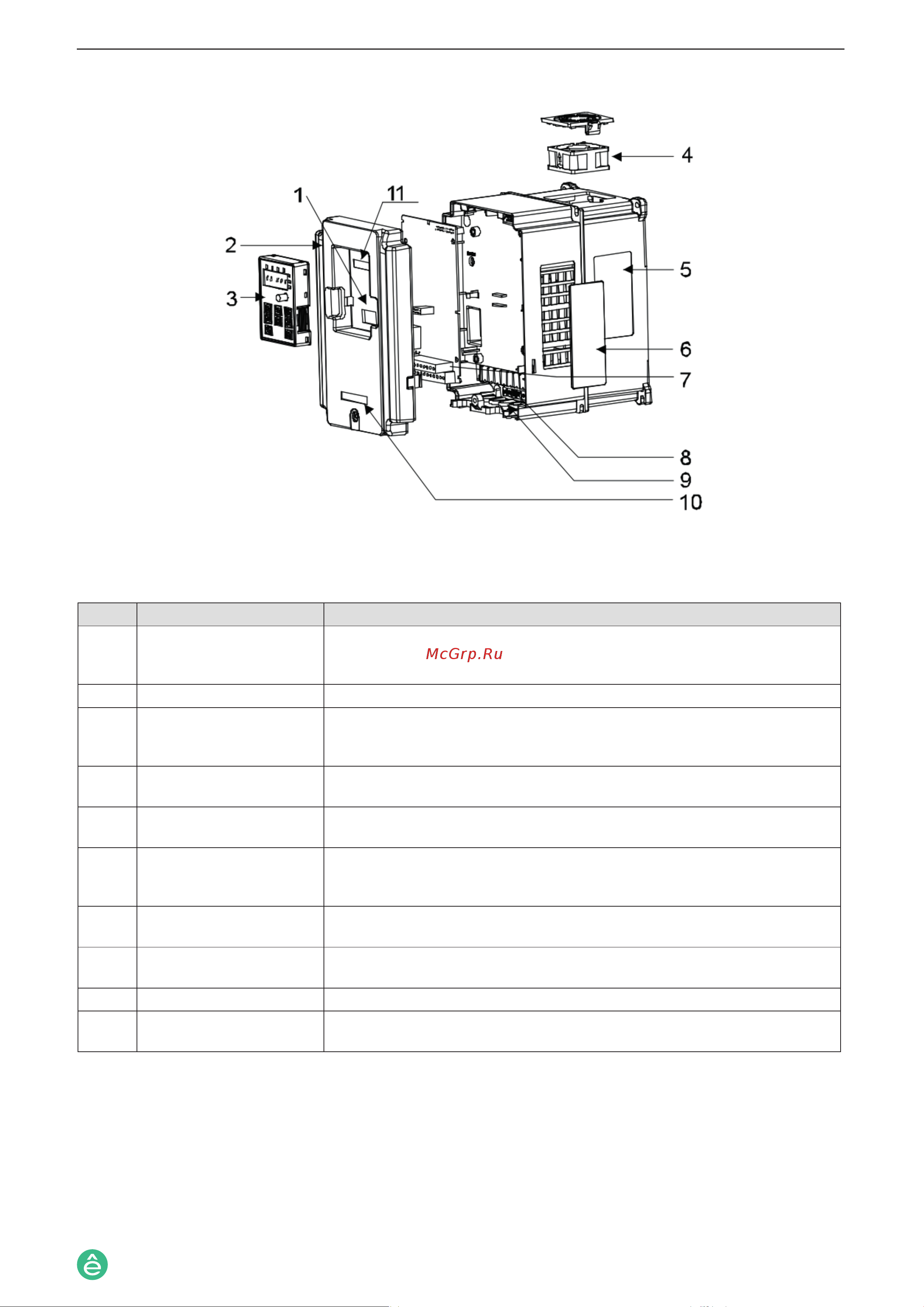 Systeme Electric SystemeVar STV320 (STV320U55N4) Руководство по эксплуатации онлайн [12/137] 874042