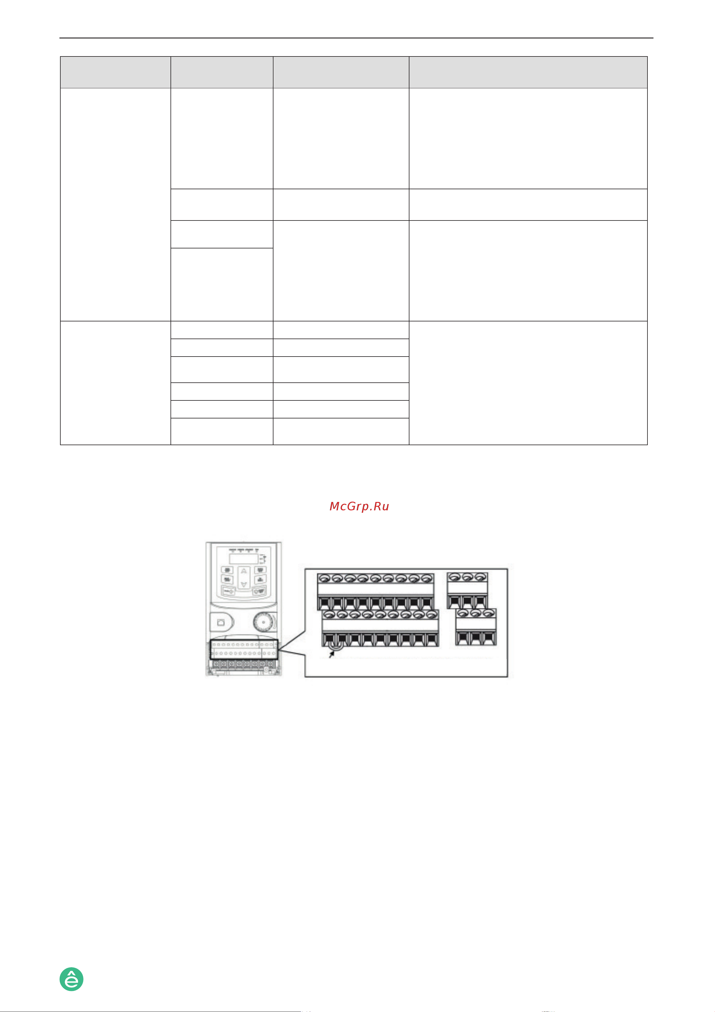 Systeme Electric SystemeVar STV320 (STV320U55N4) Руководство по эксплуатации онлайн [20/137] 874042