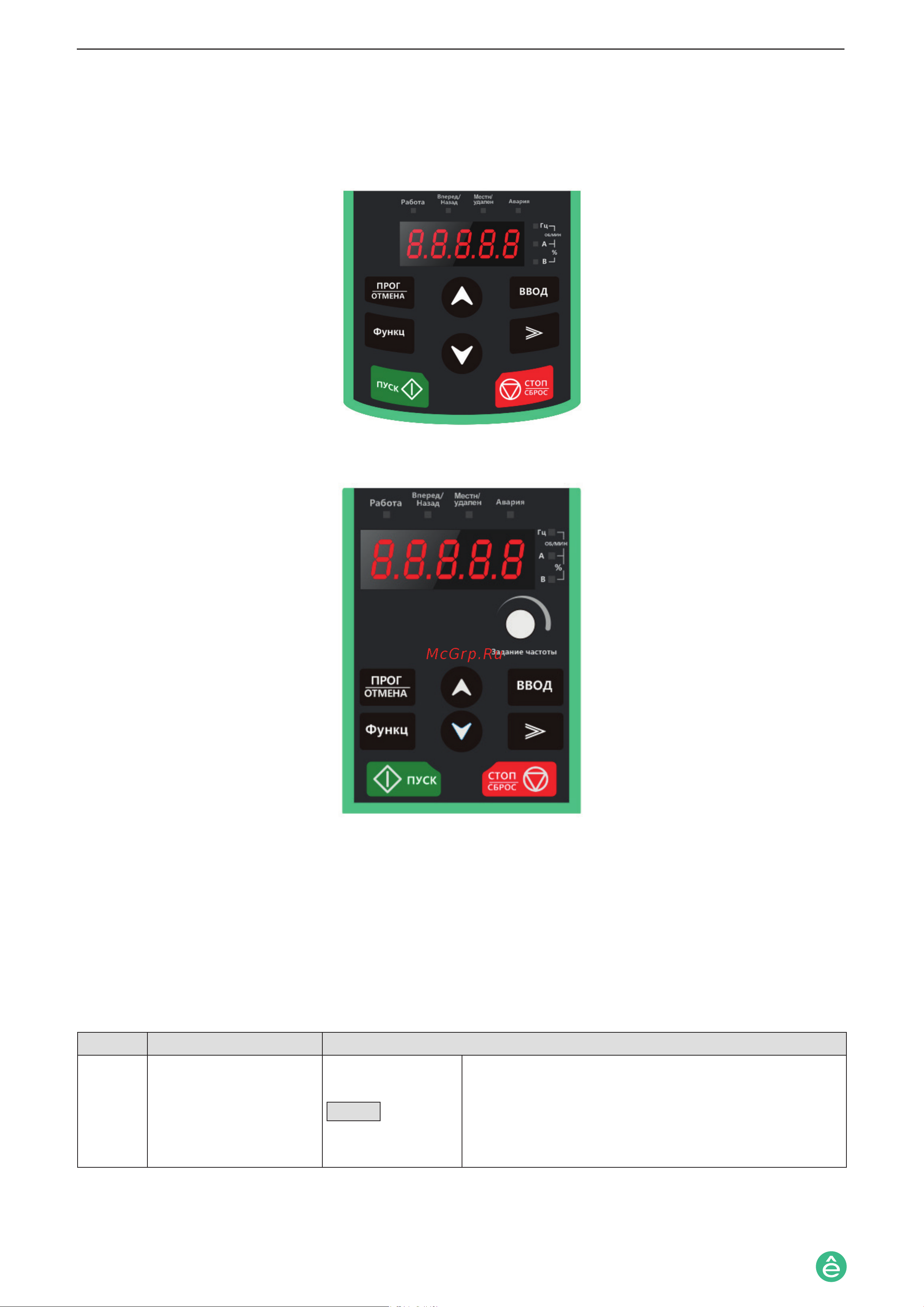 Systeme Electric SystemeVar STV320 (STV320U55N4) Руководство по эксплуатации онлайн [23/137] 874042