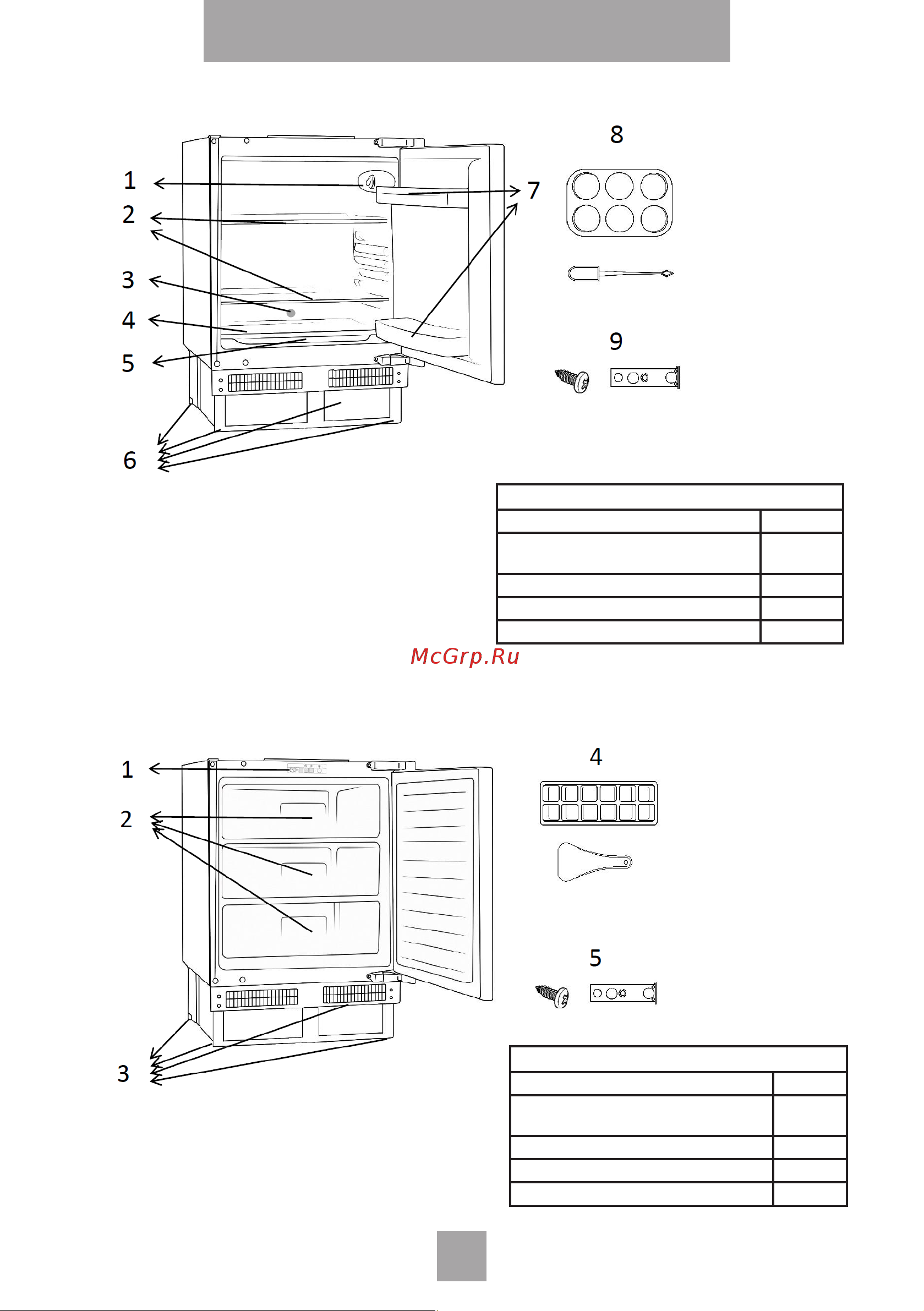 Nordfrost NRB 150 W Руководство по эксплуатации онлайн [7/26] 874086