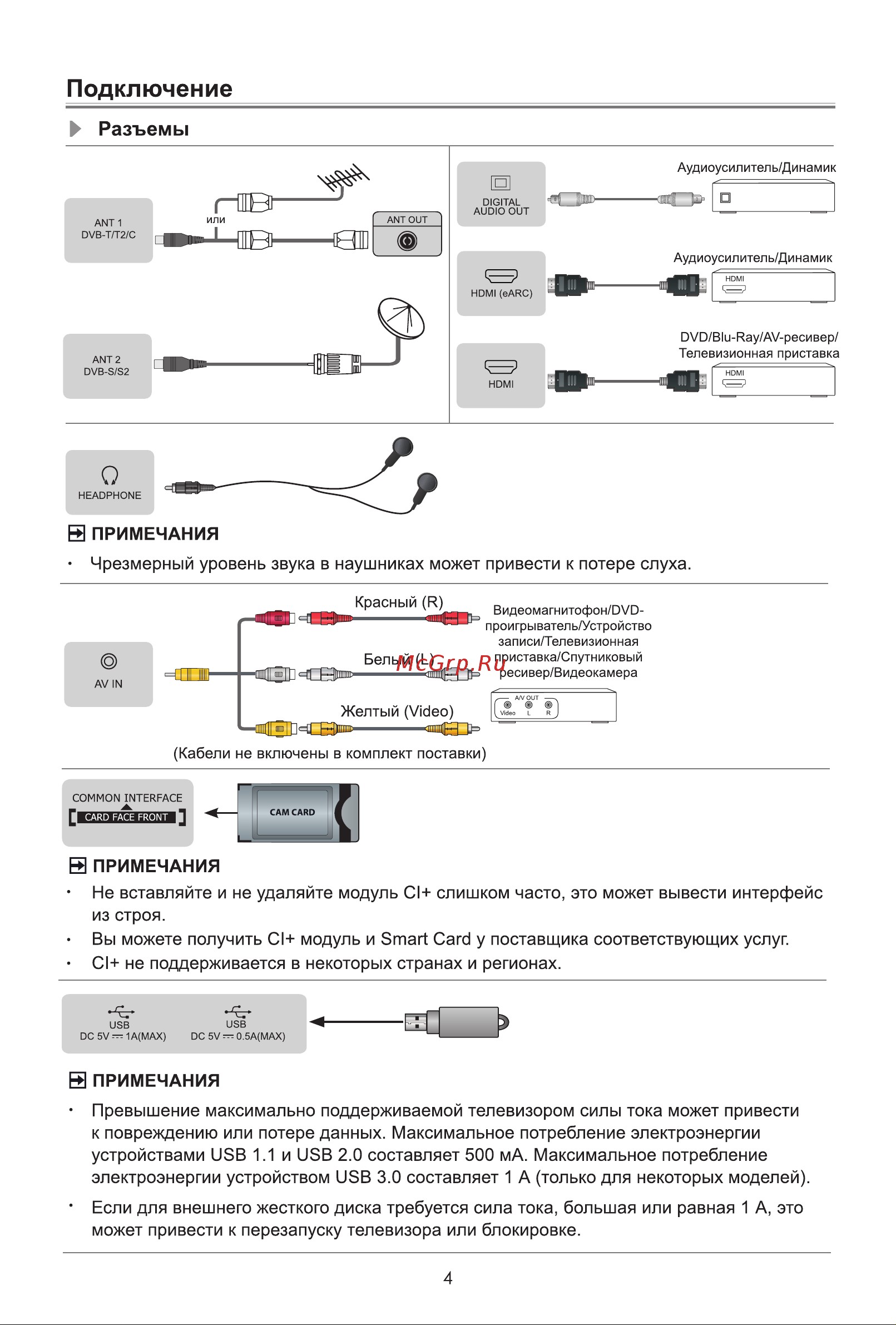 Hisense 65U7NQ Руководство по эксплуатации онлайн [10/17] 876840