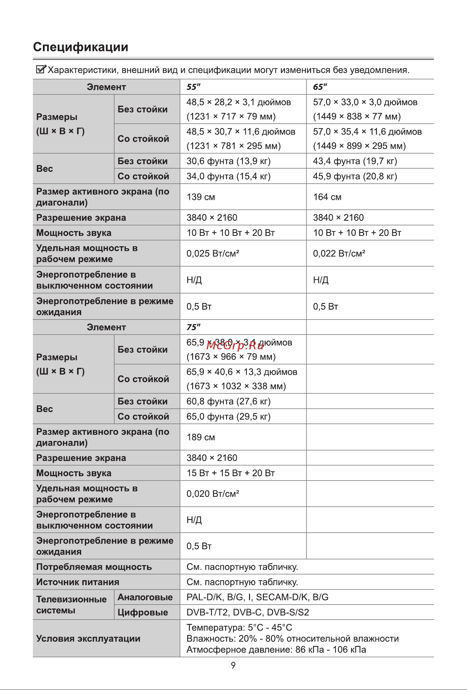 Hisense 55U7NQ Руководство по эксплуатации онлайн [15/17] 874173