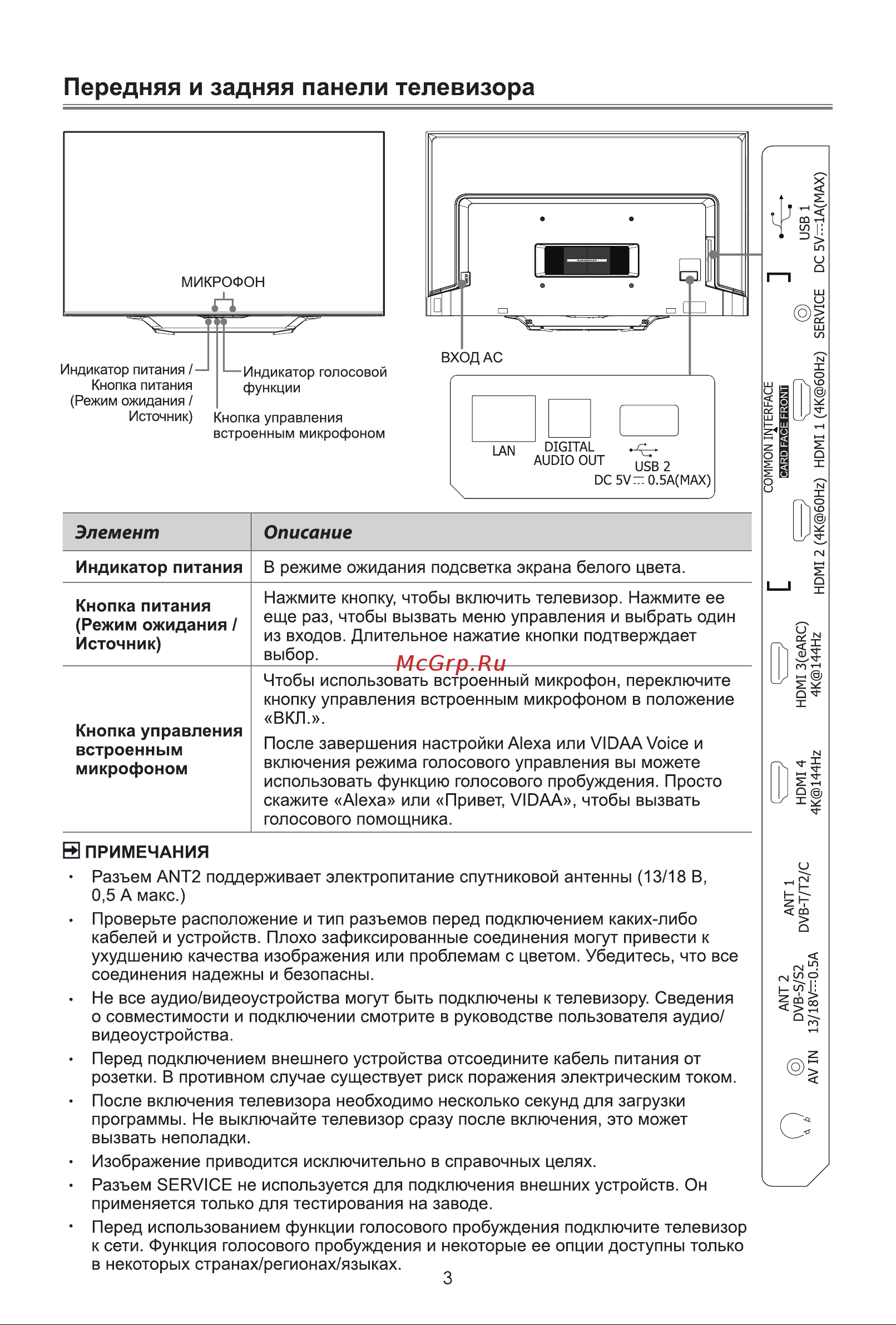 Hisense 65U7NQ Руководство по эксплуатации онлайн [9/17] 876840