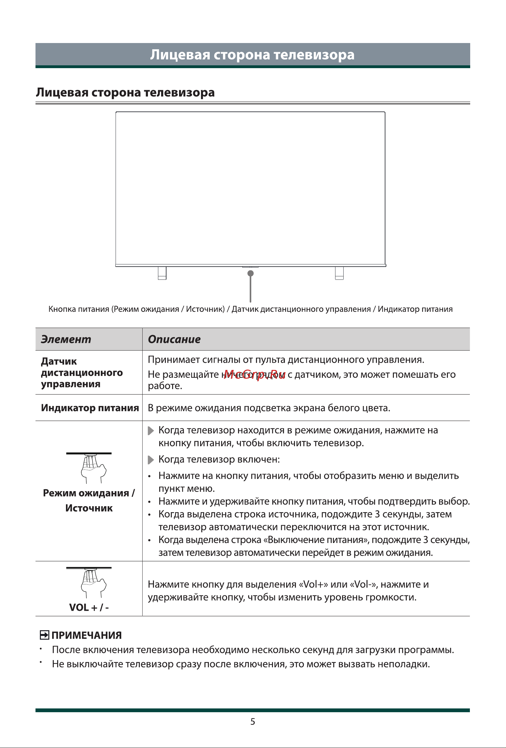 Toshiba 43C450ME Руководство по эксплуатации онлайн [13/22] 874178