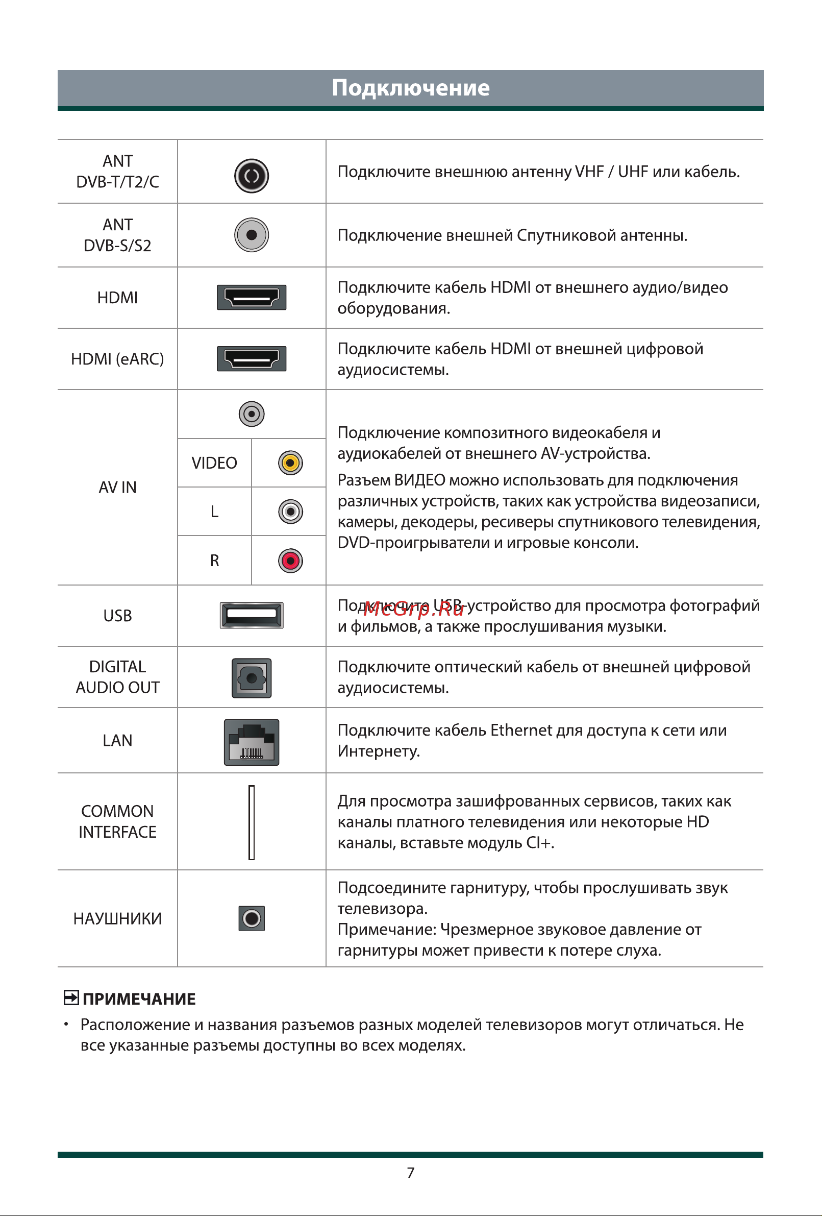 Toshiba 55C450ME Руководство по эксплуатации онлайн [15/22] 874180