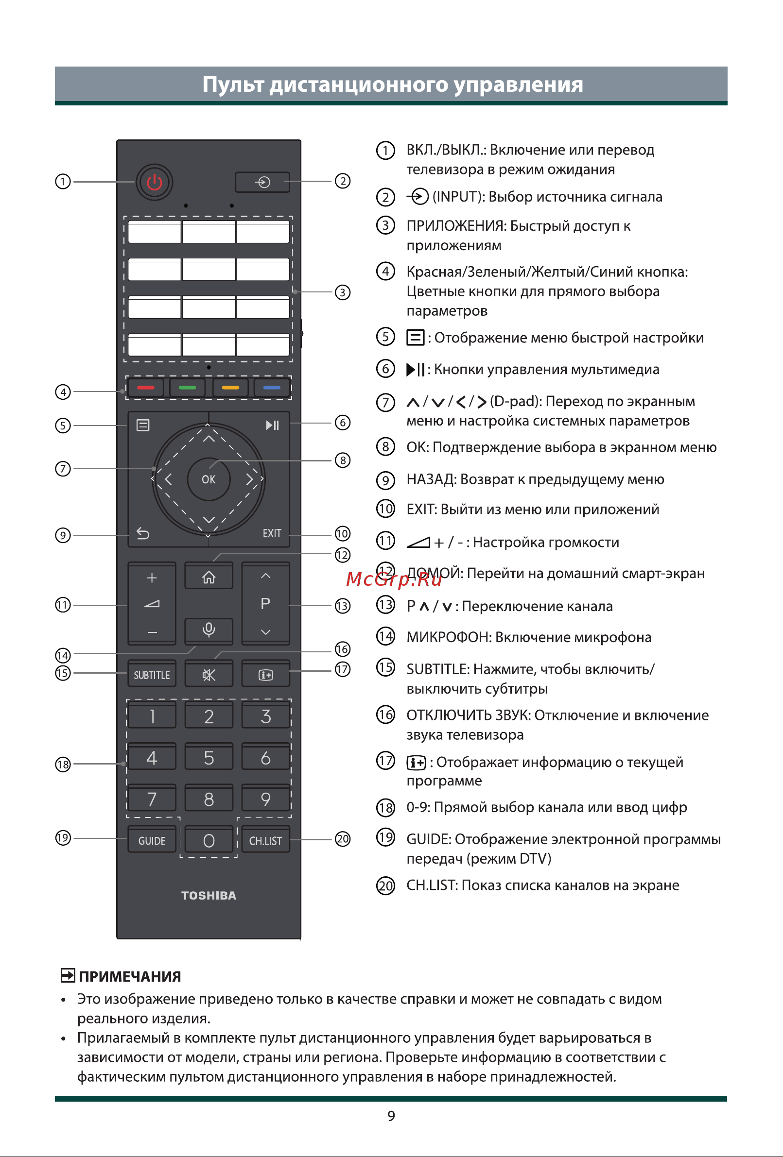 Toshiba 50C450ME Руководство по эксплуатации онлайн [17/22] 882489