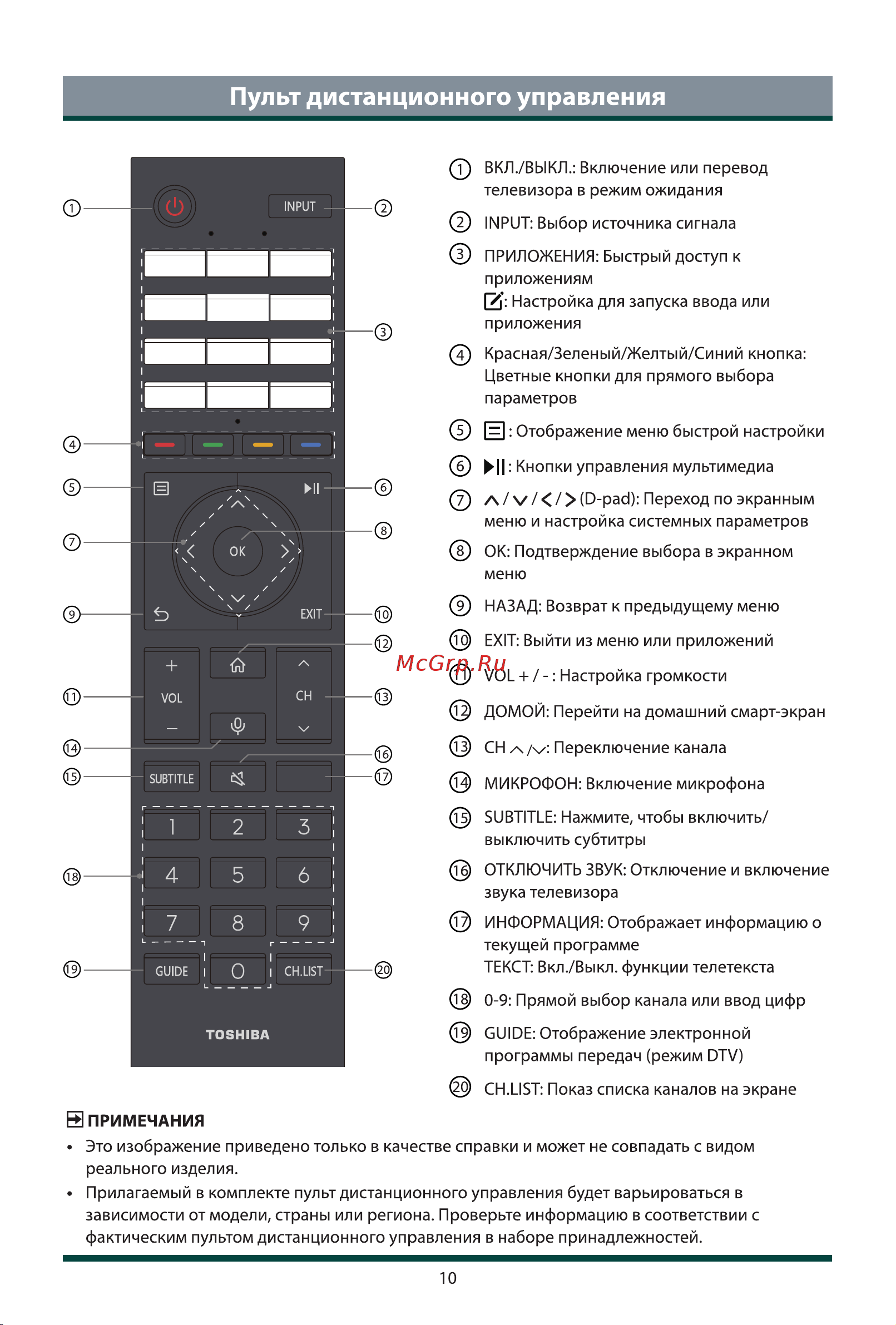 Toshiba 50C450ME Руководство по эксплуатации онлайн [18/22] 882489