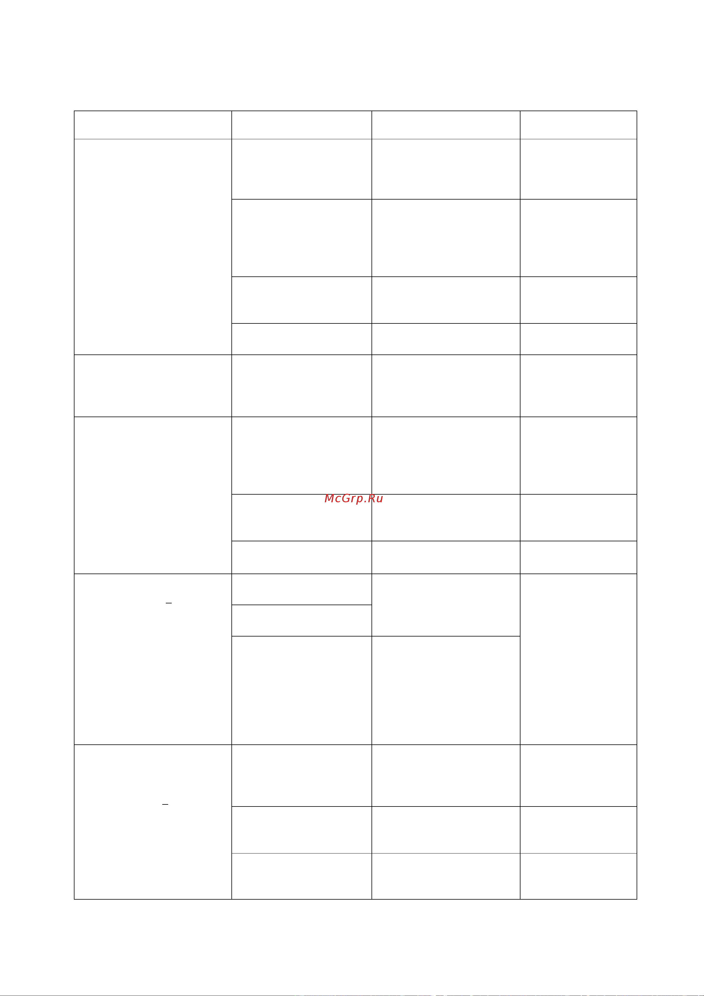 Gorenje GI6401BSCE Руководство по эксплуатации онлайн [20/26] 874200