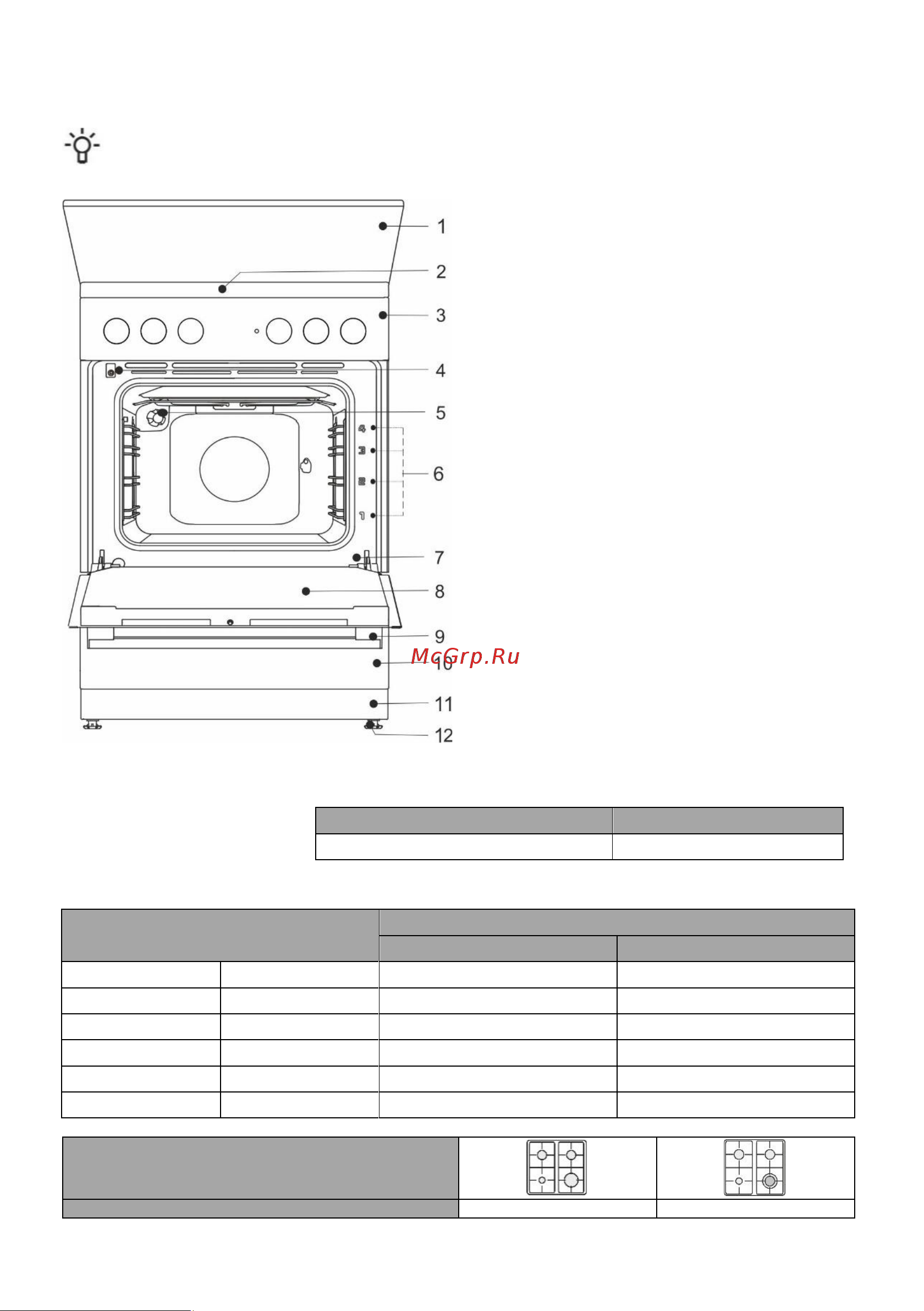 Gorenje GK6A20WF Руководство по эксплуатации онлайн [7/28] 901651