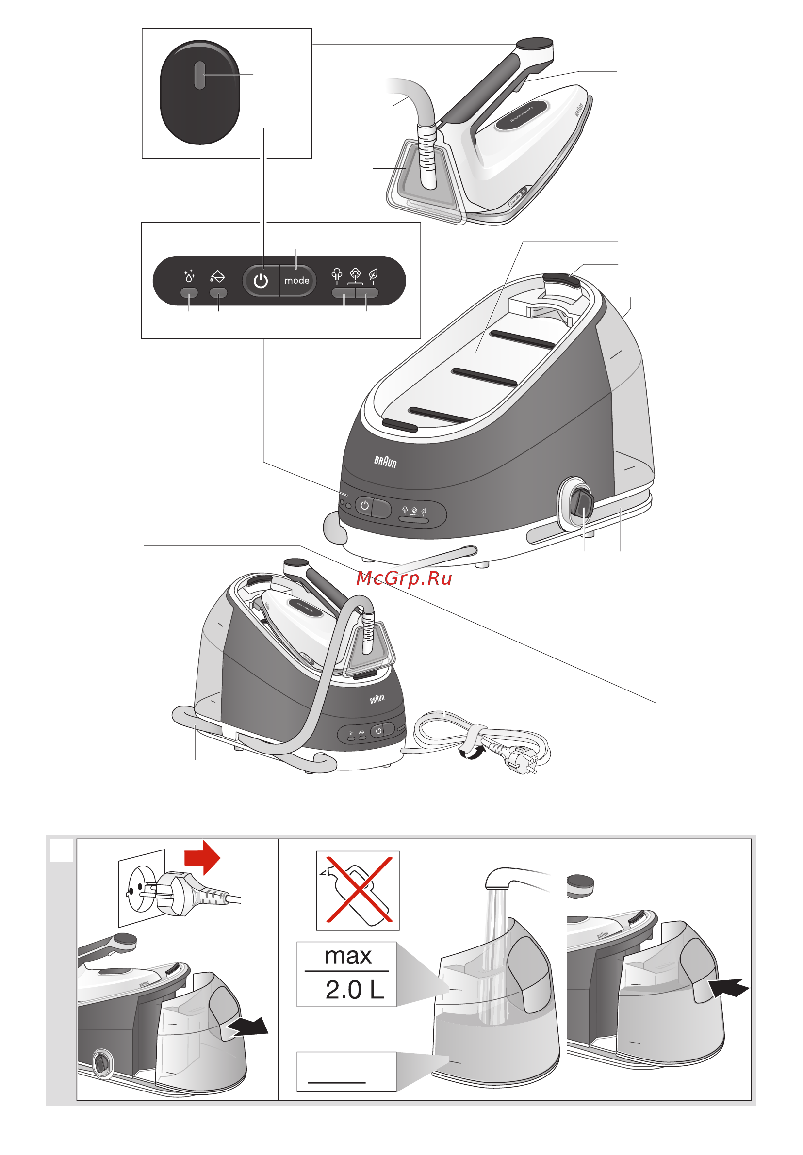 Braun CareStyle 5 IS5249BK Руководство по эксплуатации онлайн [4/112] 884266