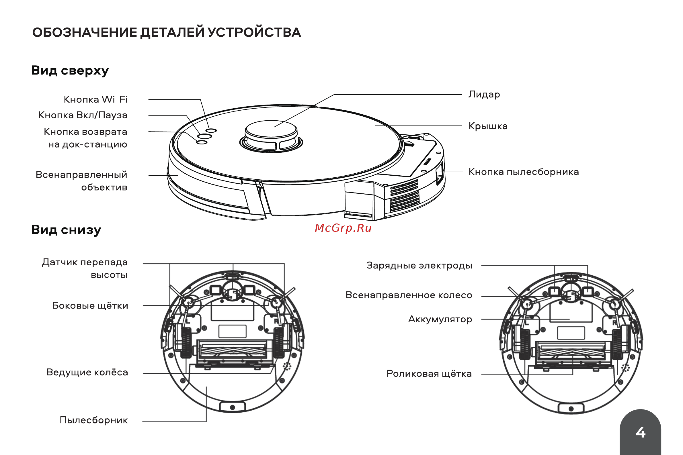 Sibling Powerspace-VCL Руководство по эксплуатации онлайн [6/36] 874220