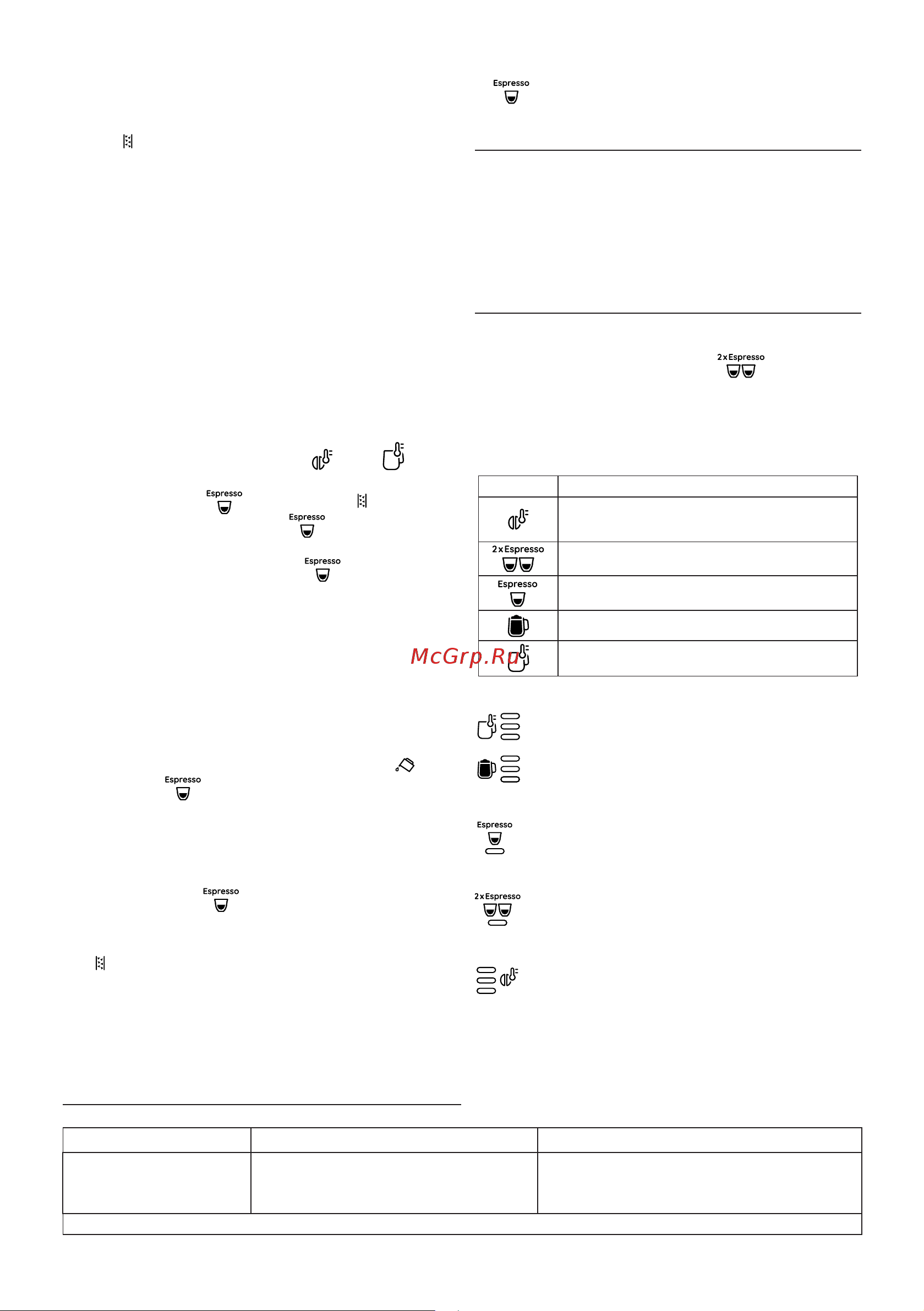 Delonghi EC950.M Руководство по эксплуатации онлайн [10/12] 874231